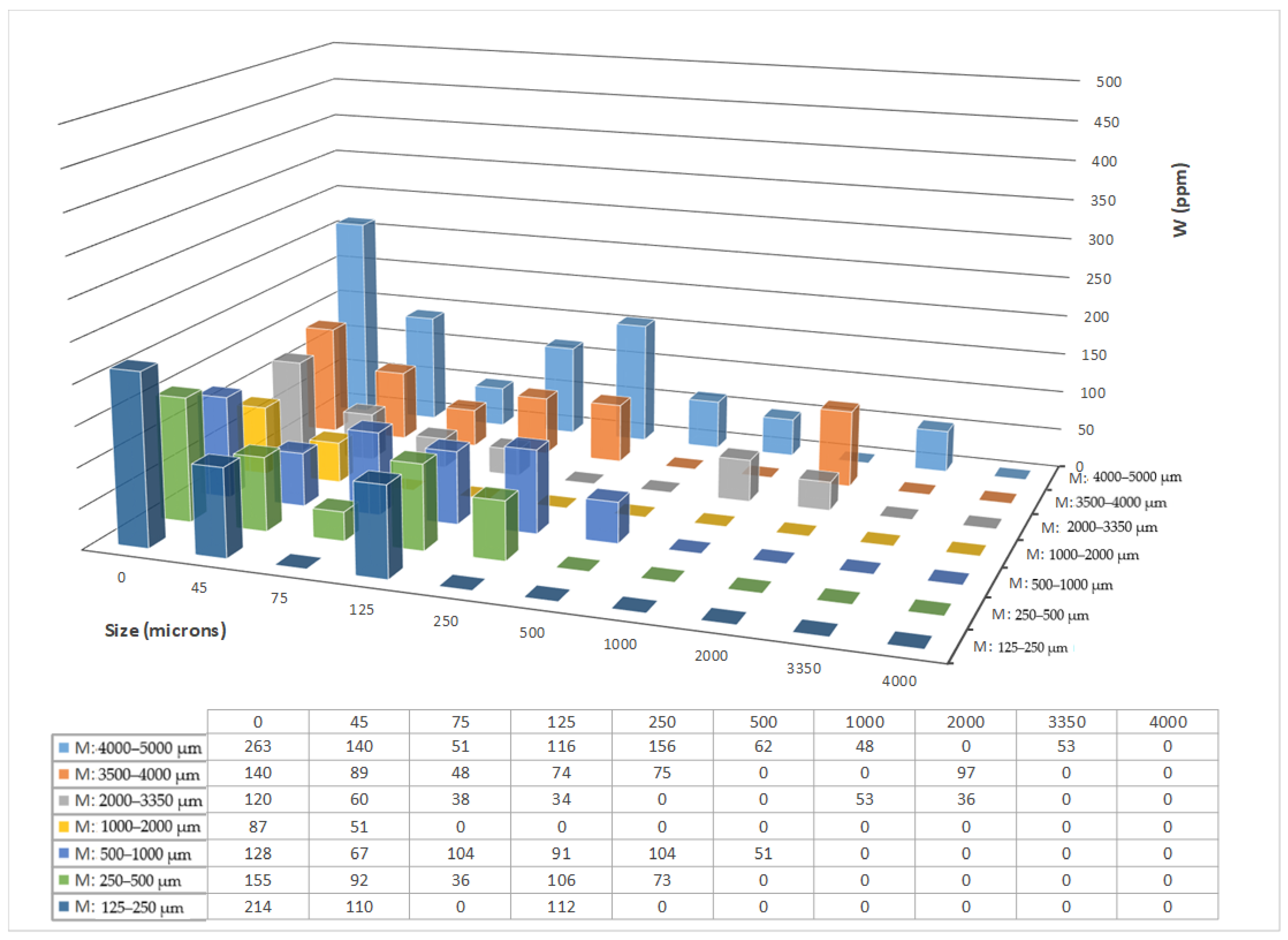Metals 11 00071 g009