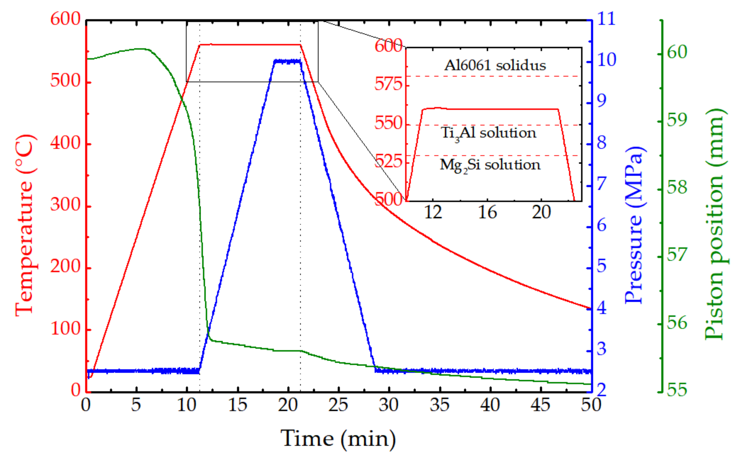 Metals 11 00073 g002