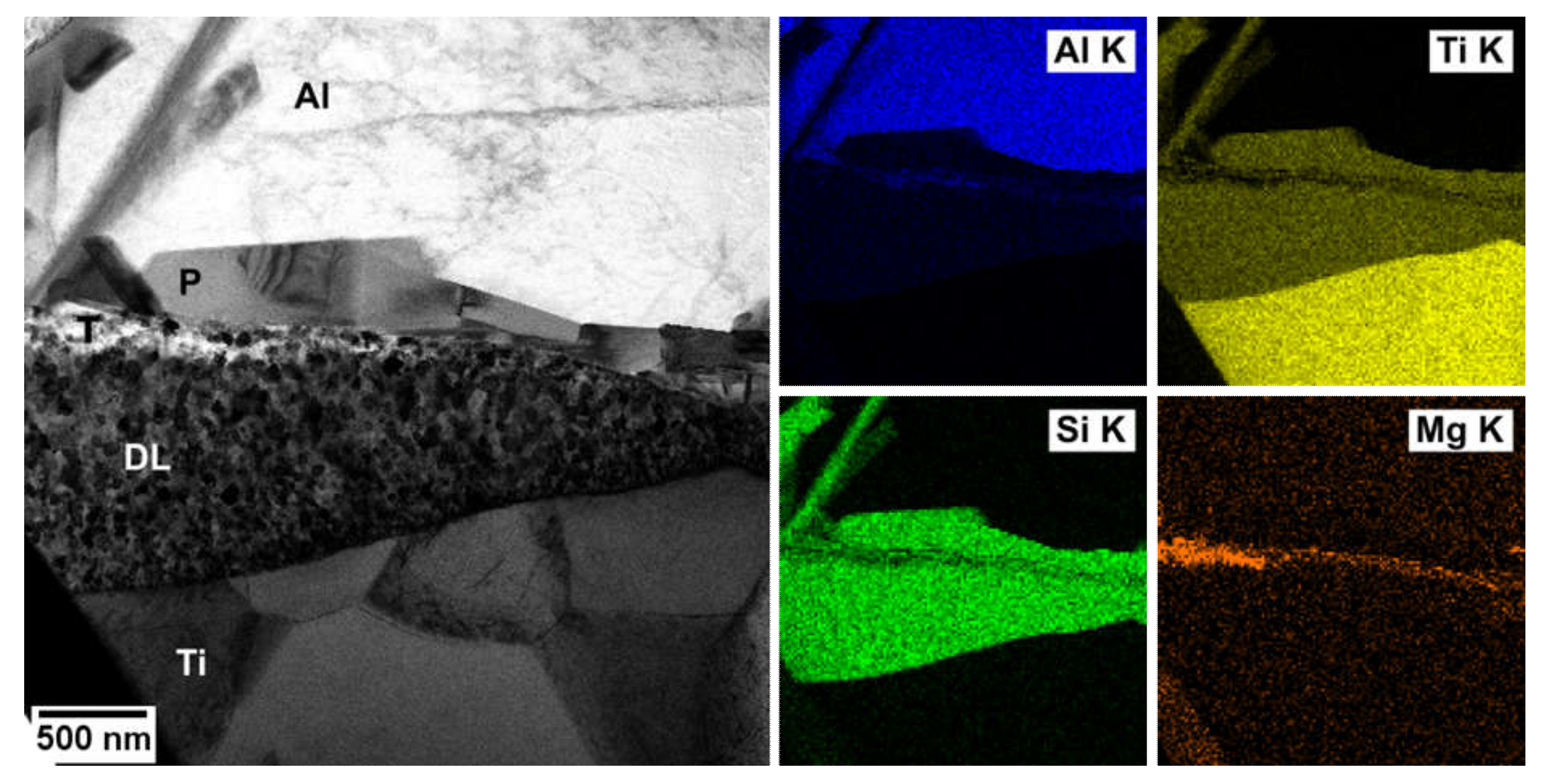 Metals 11 00073 g007