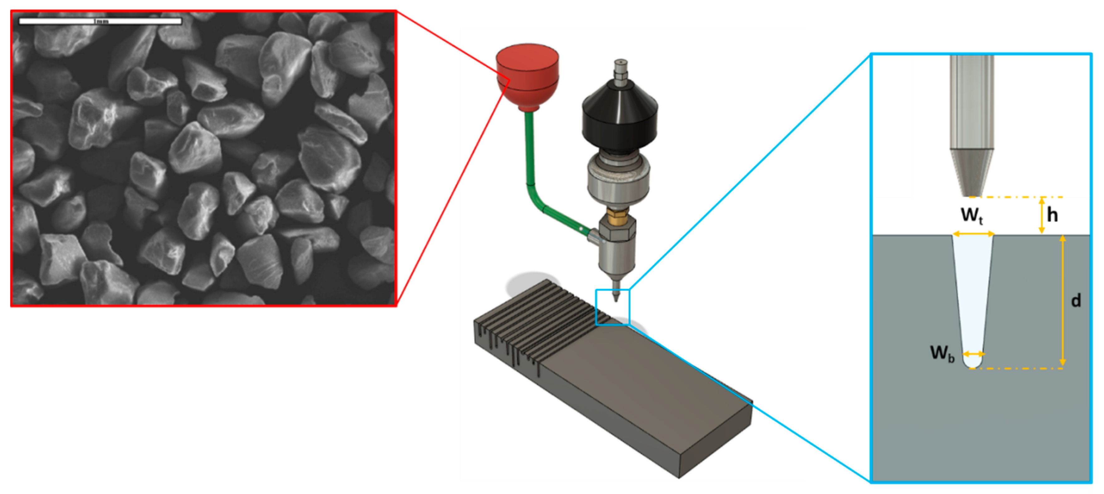 Metals 11 00074 g001