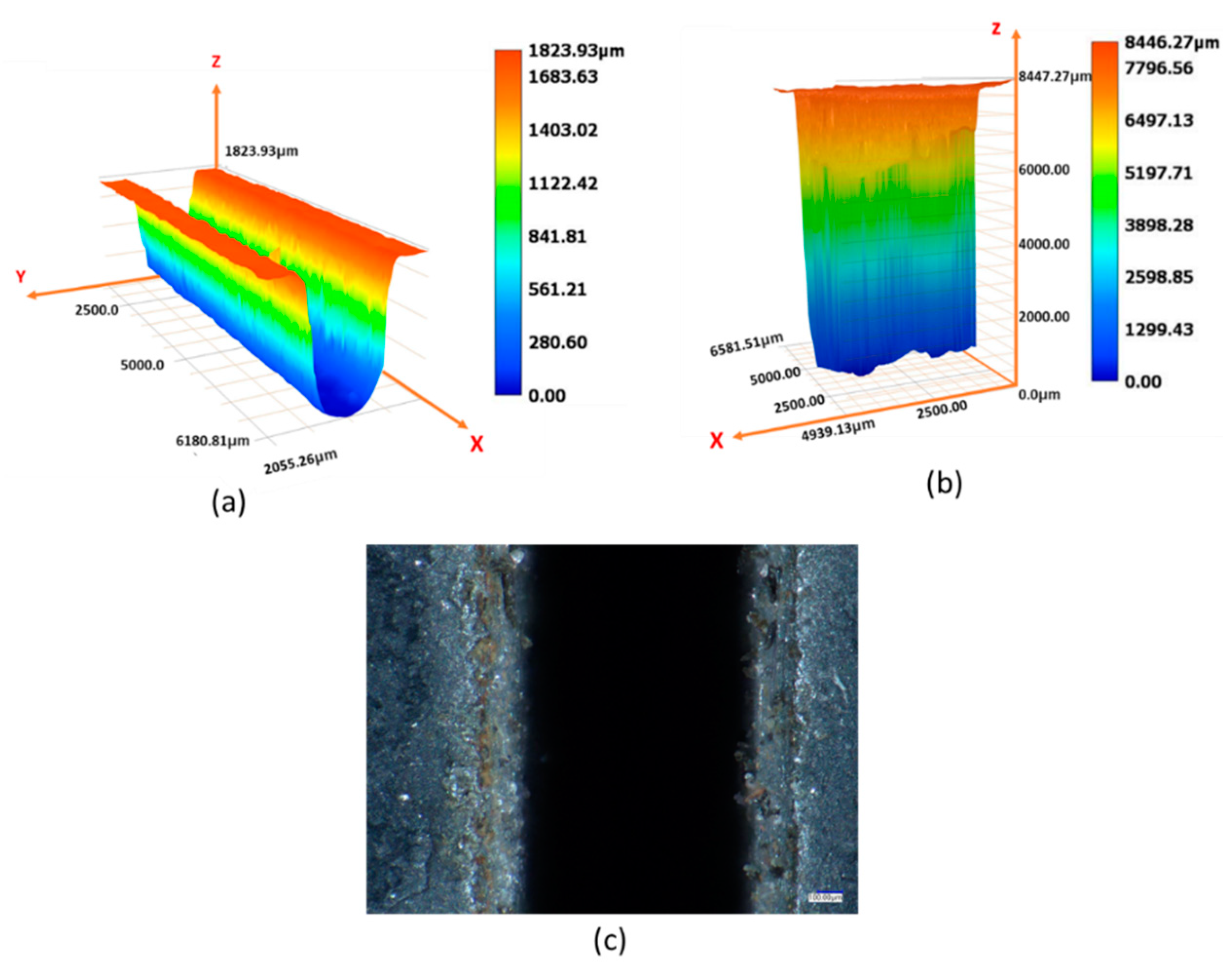 Metals 11 00074 g003