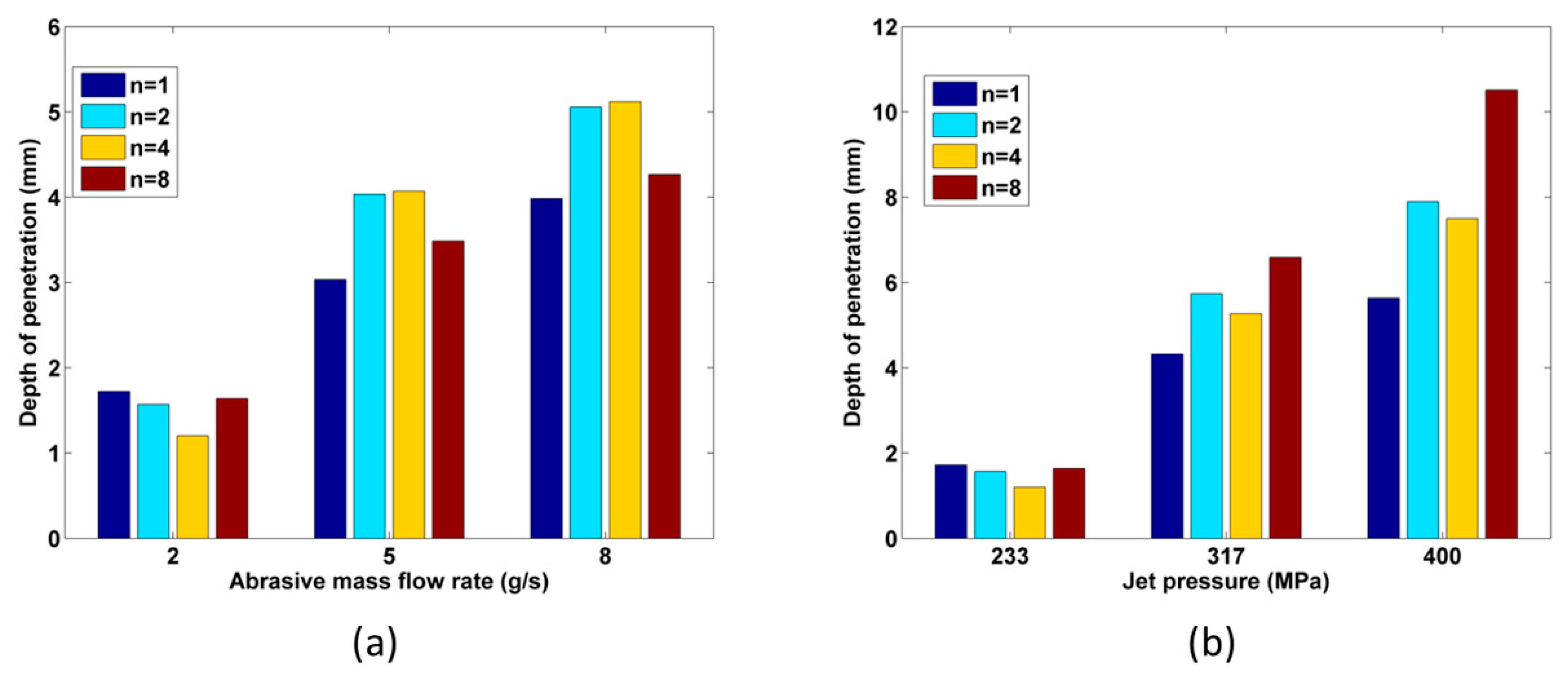 Metals 11 00074 g004
