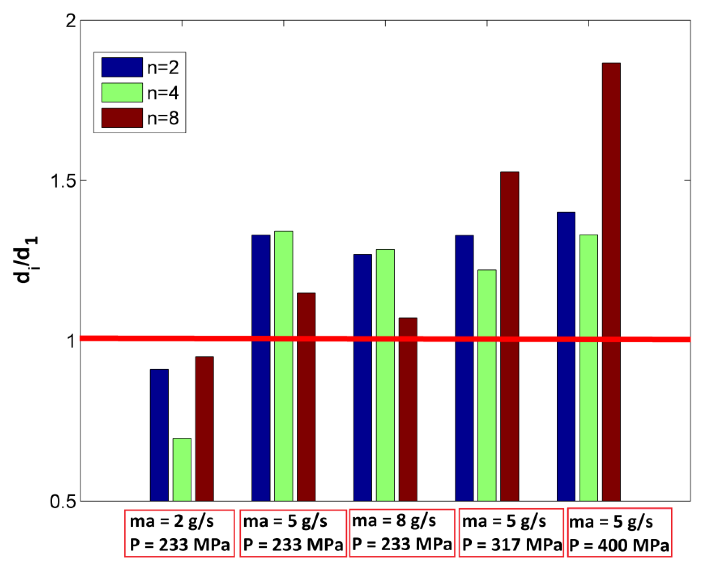 Metals 11 00074 g005