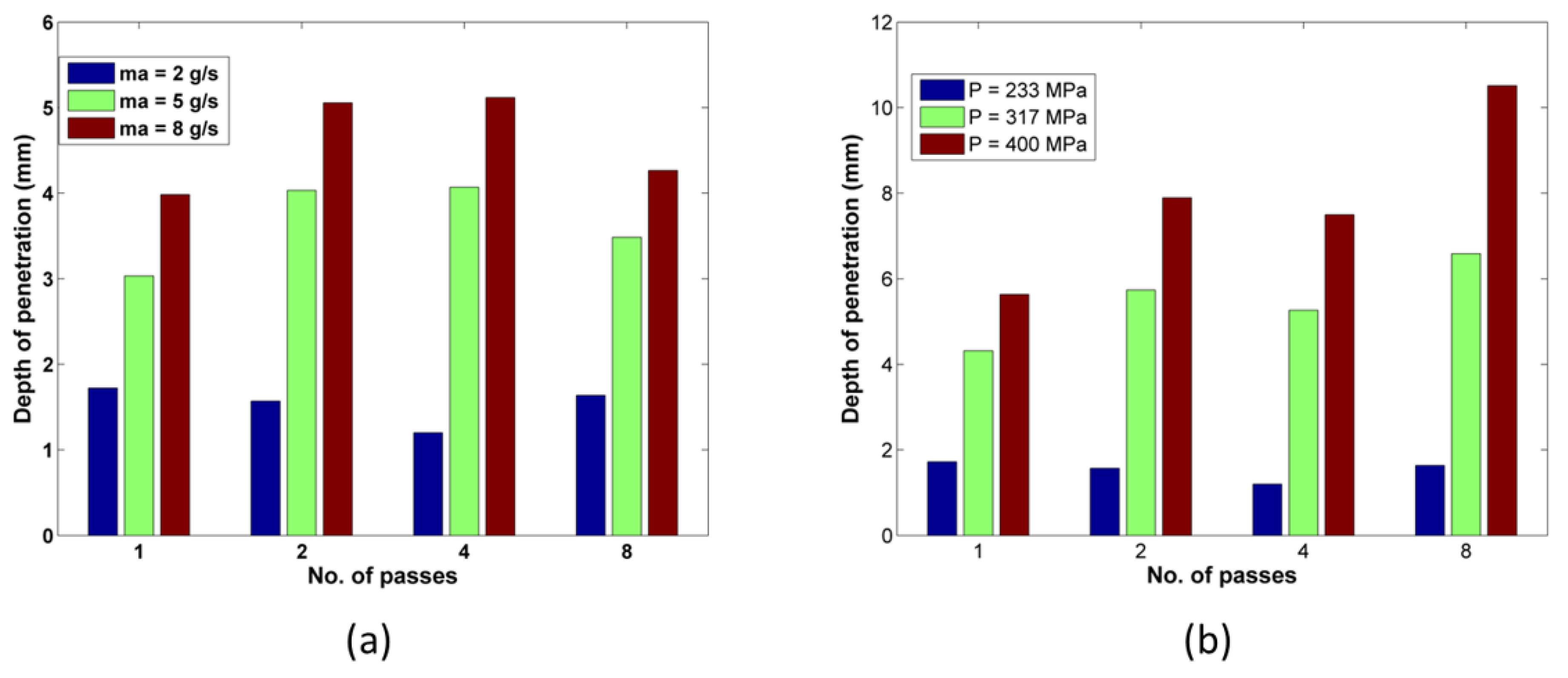 Metals 11 00074 g006