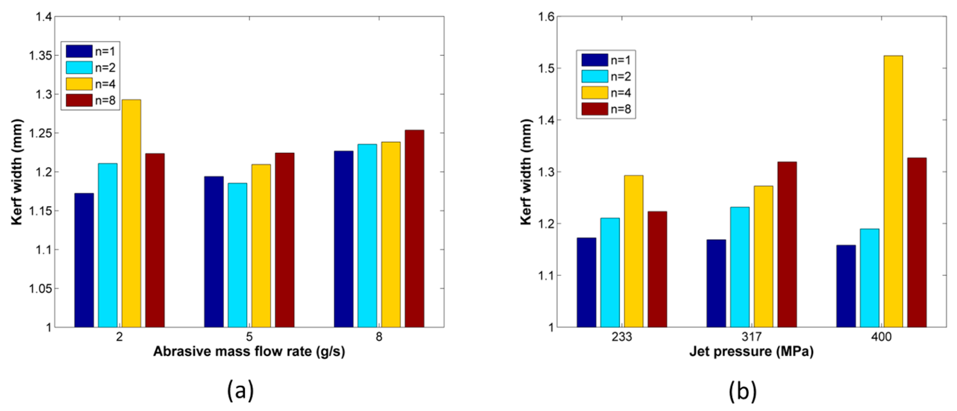 Metals 11 00074 g007