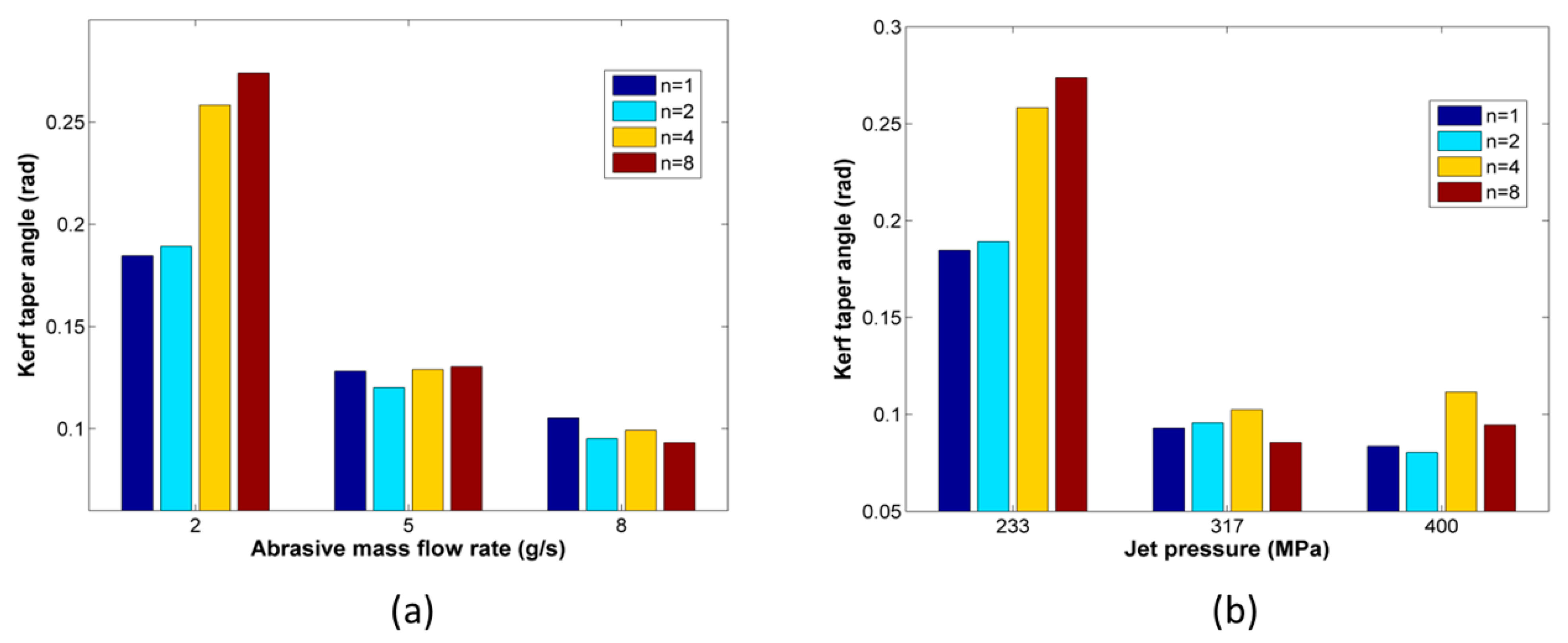 Metals 11 00074 g008