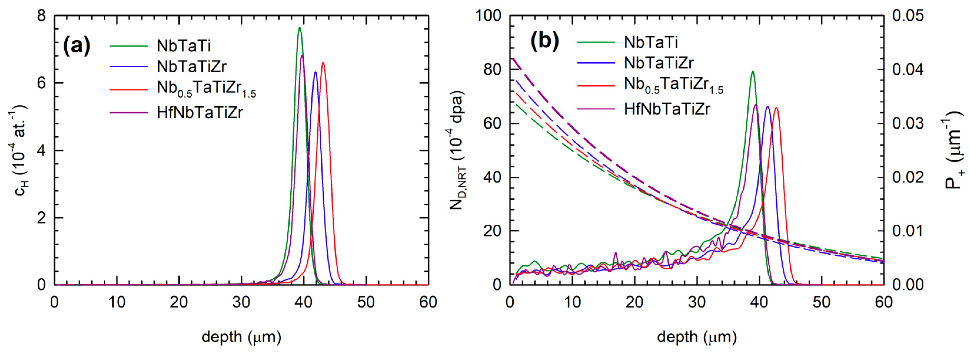 Metals 11 00076 g006