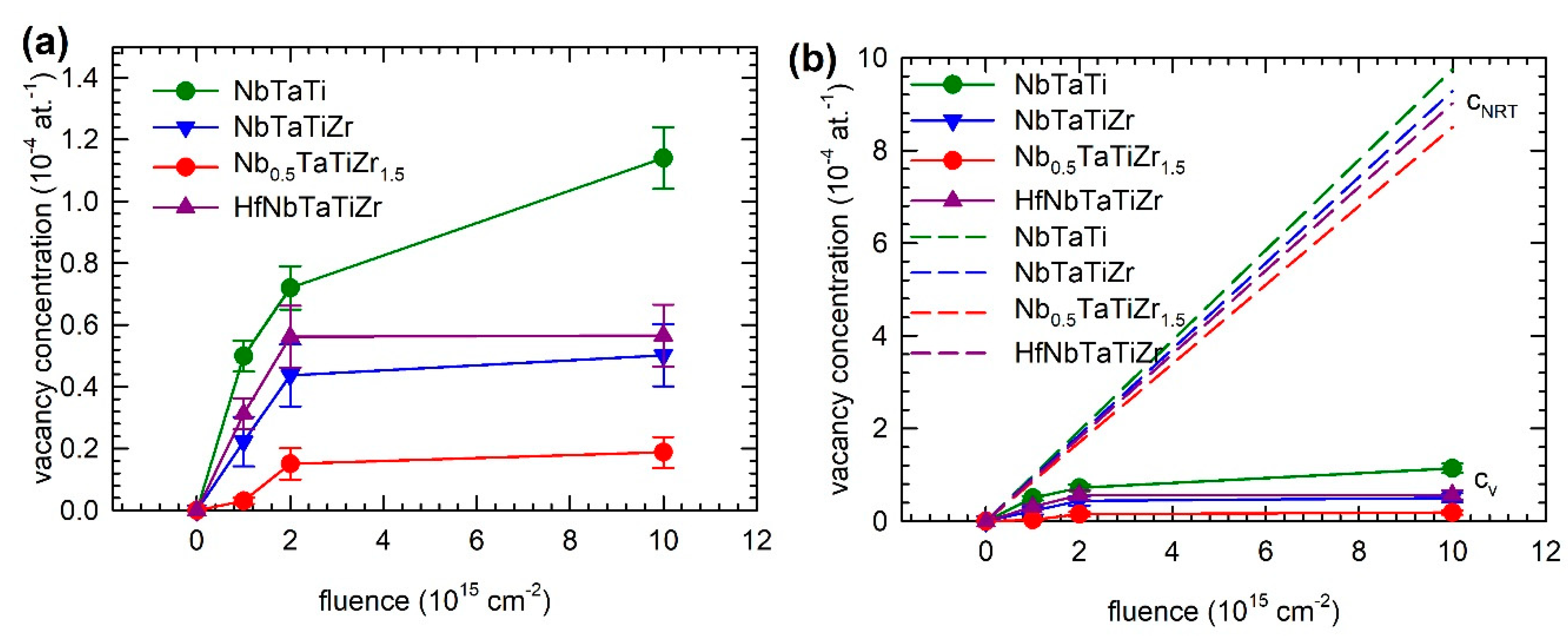 Metals 11 00076 g010