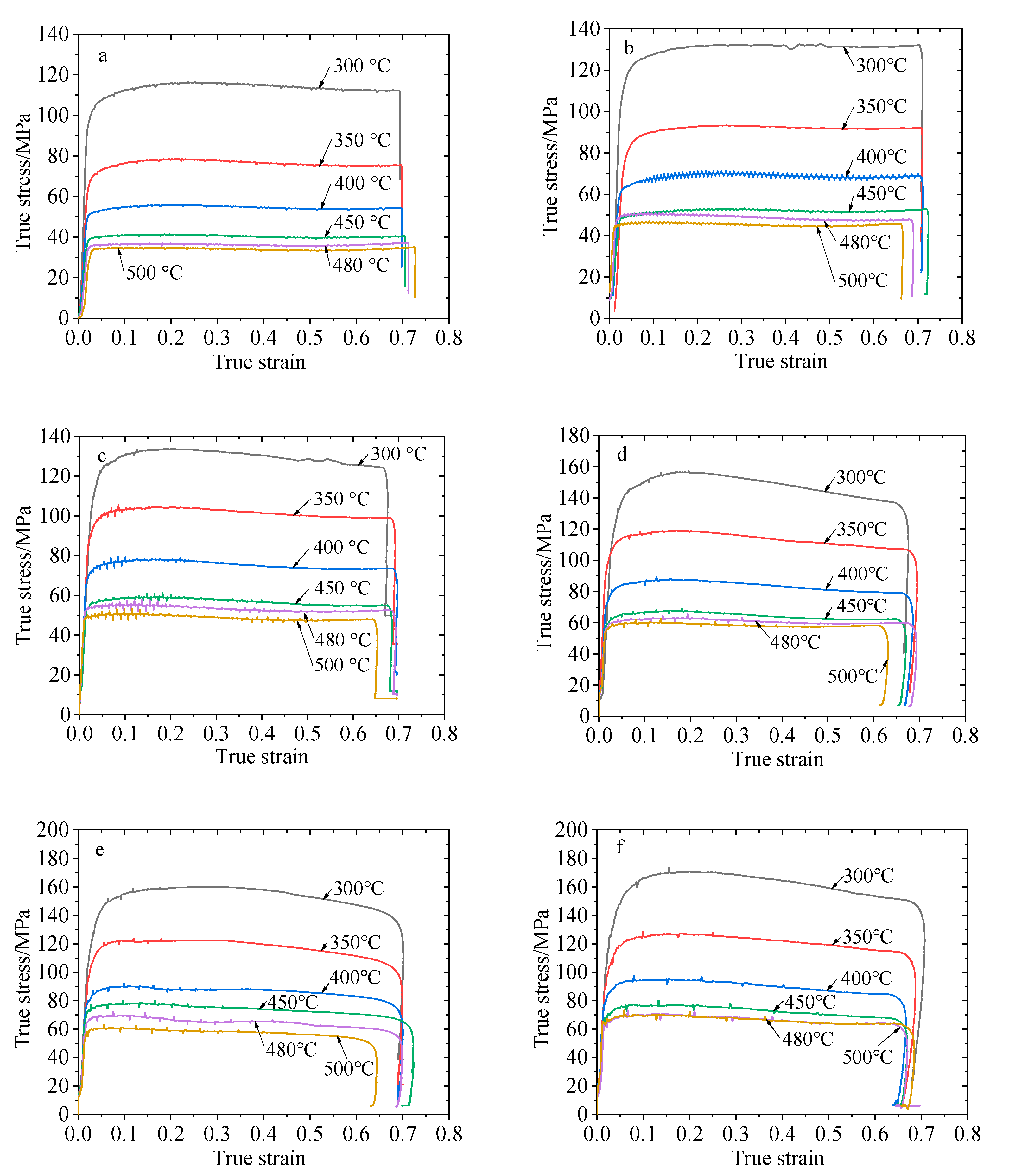 Metals 11 00077 g003