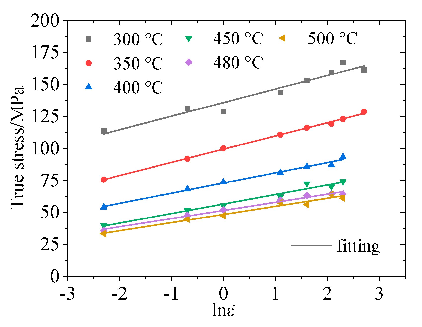 Metals 11 00077 g006