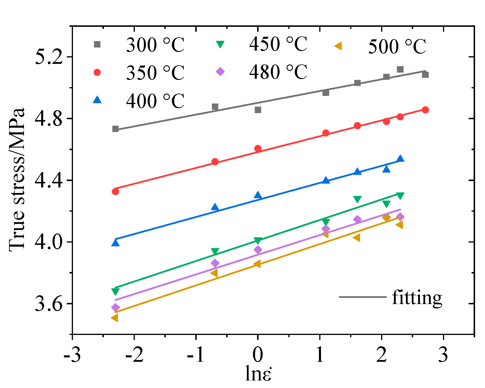 Metals 11 00077 g007