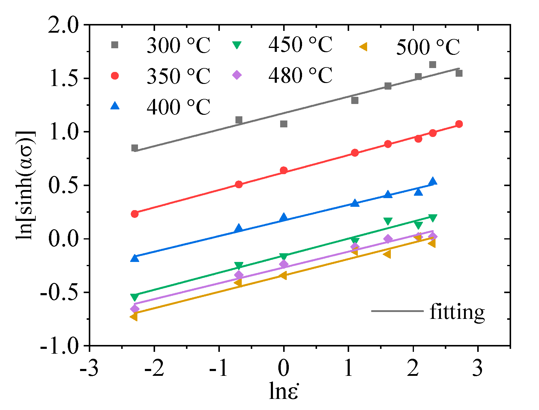 Metals 11 00077 g008