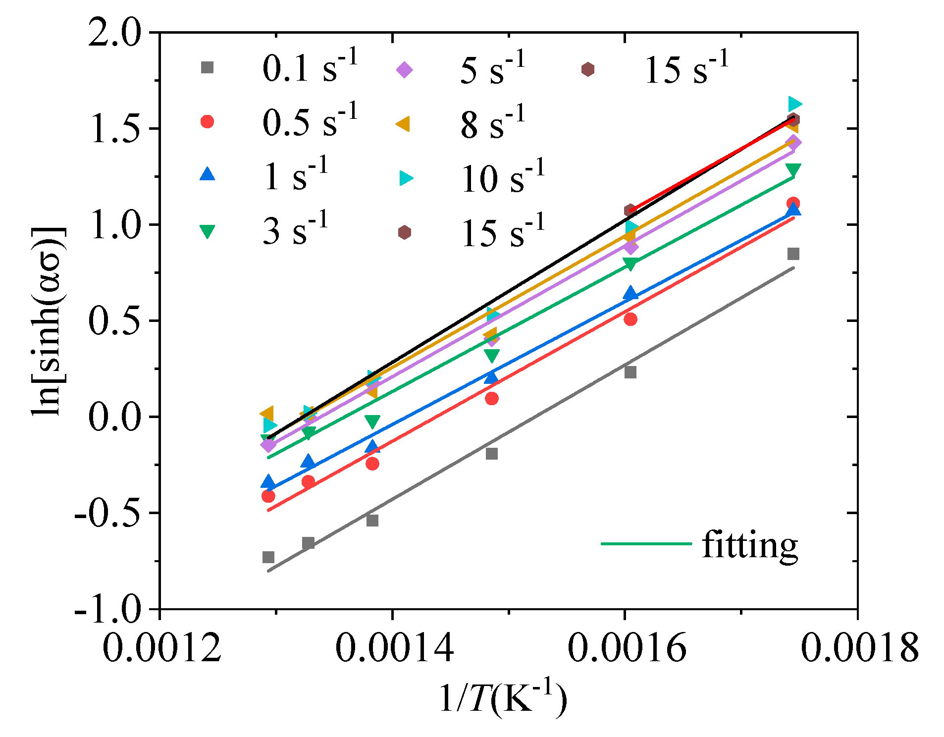 Metals 11 00077 g009