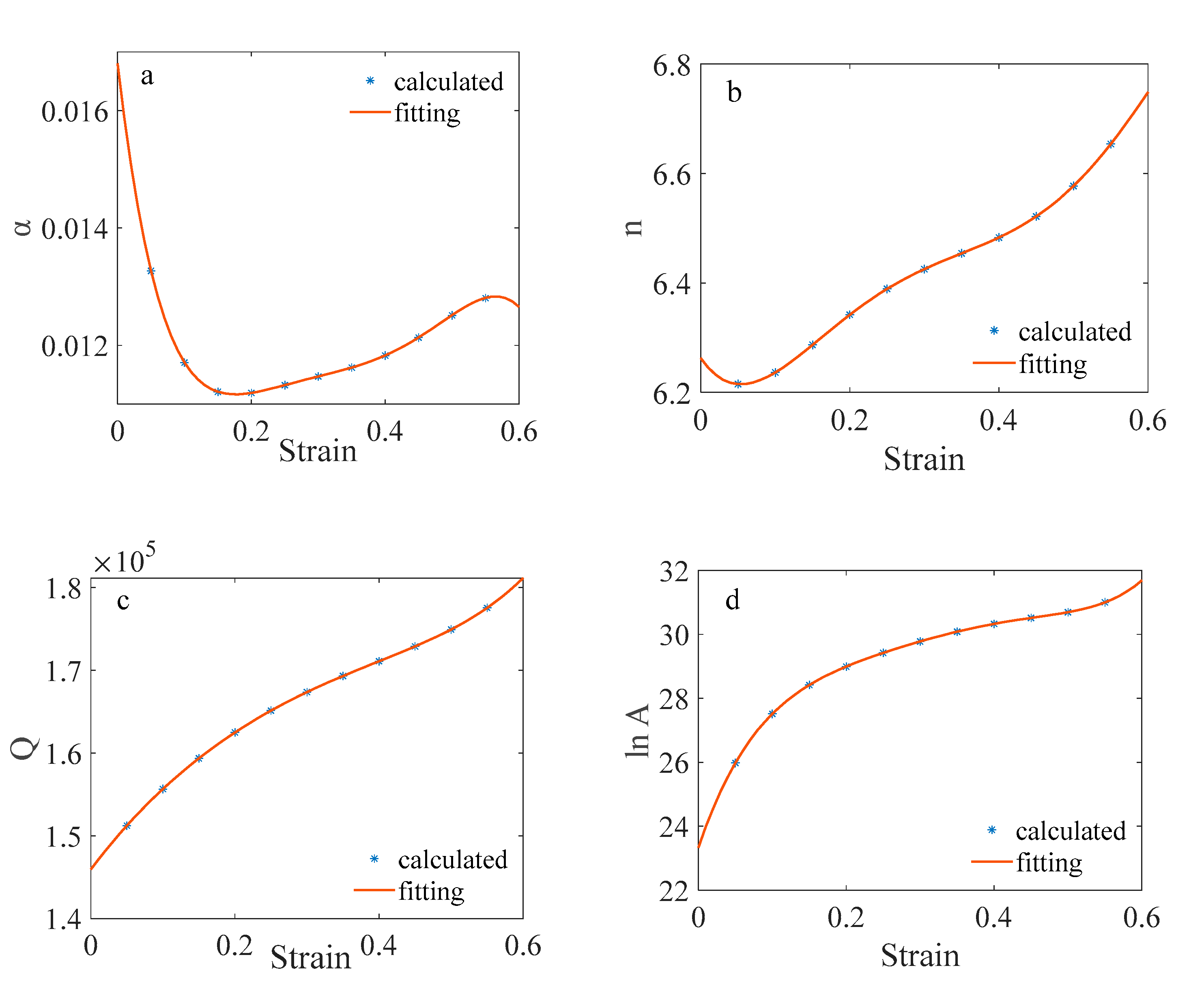 Metals 11 00077 g010