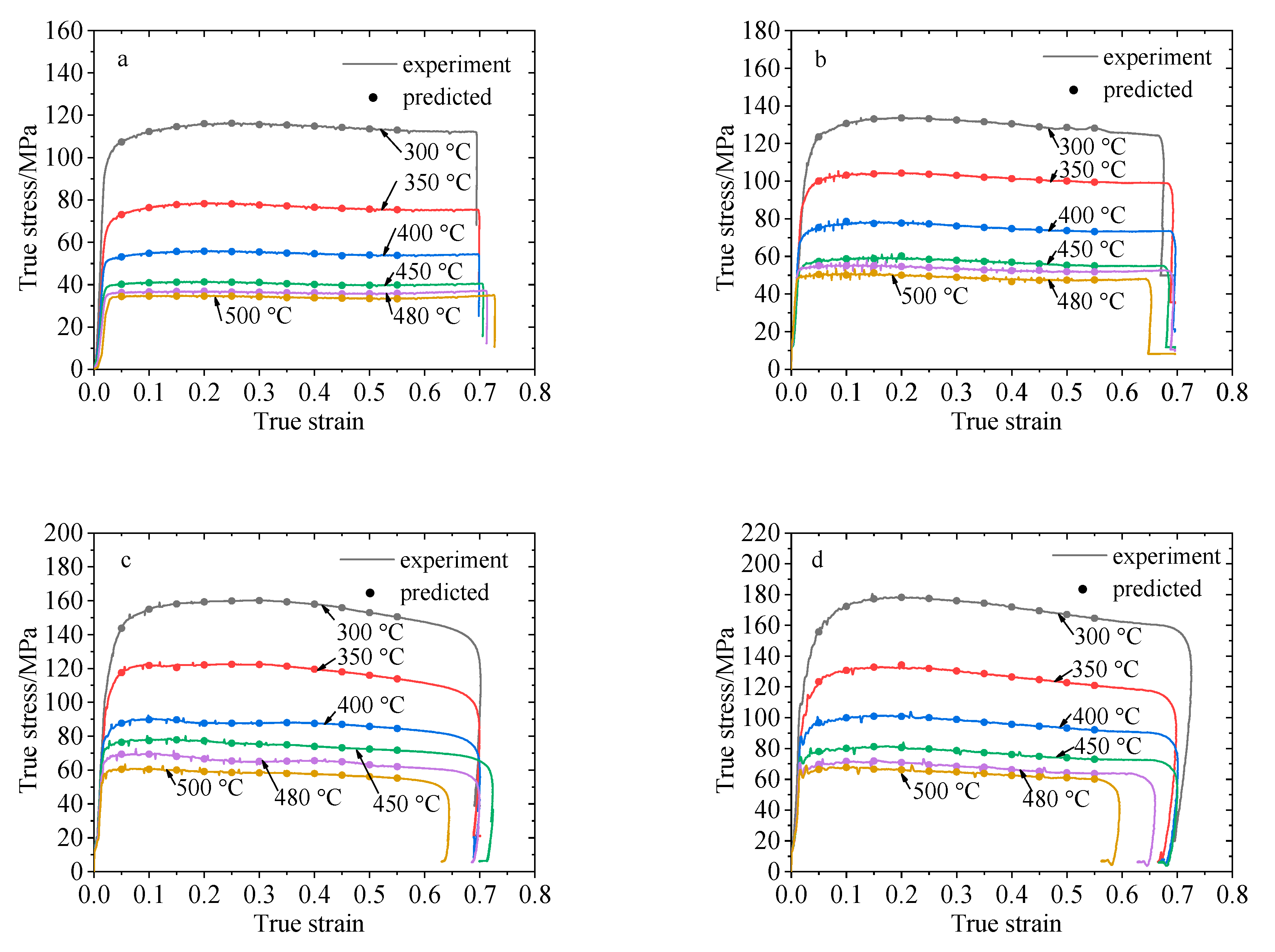 Metals 11 00077 g011