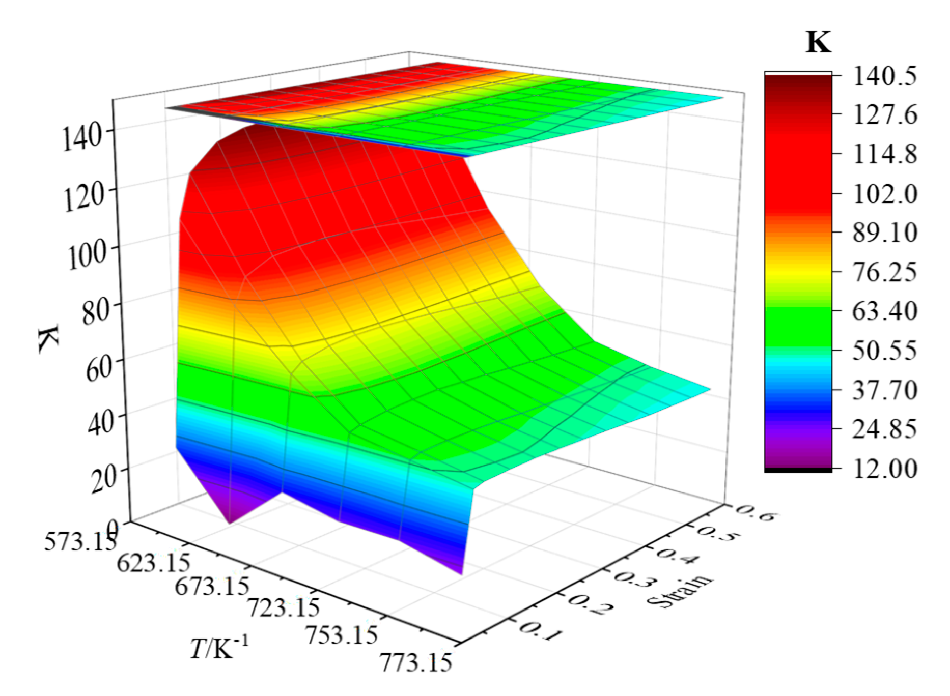 Metals 11 00077 g013