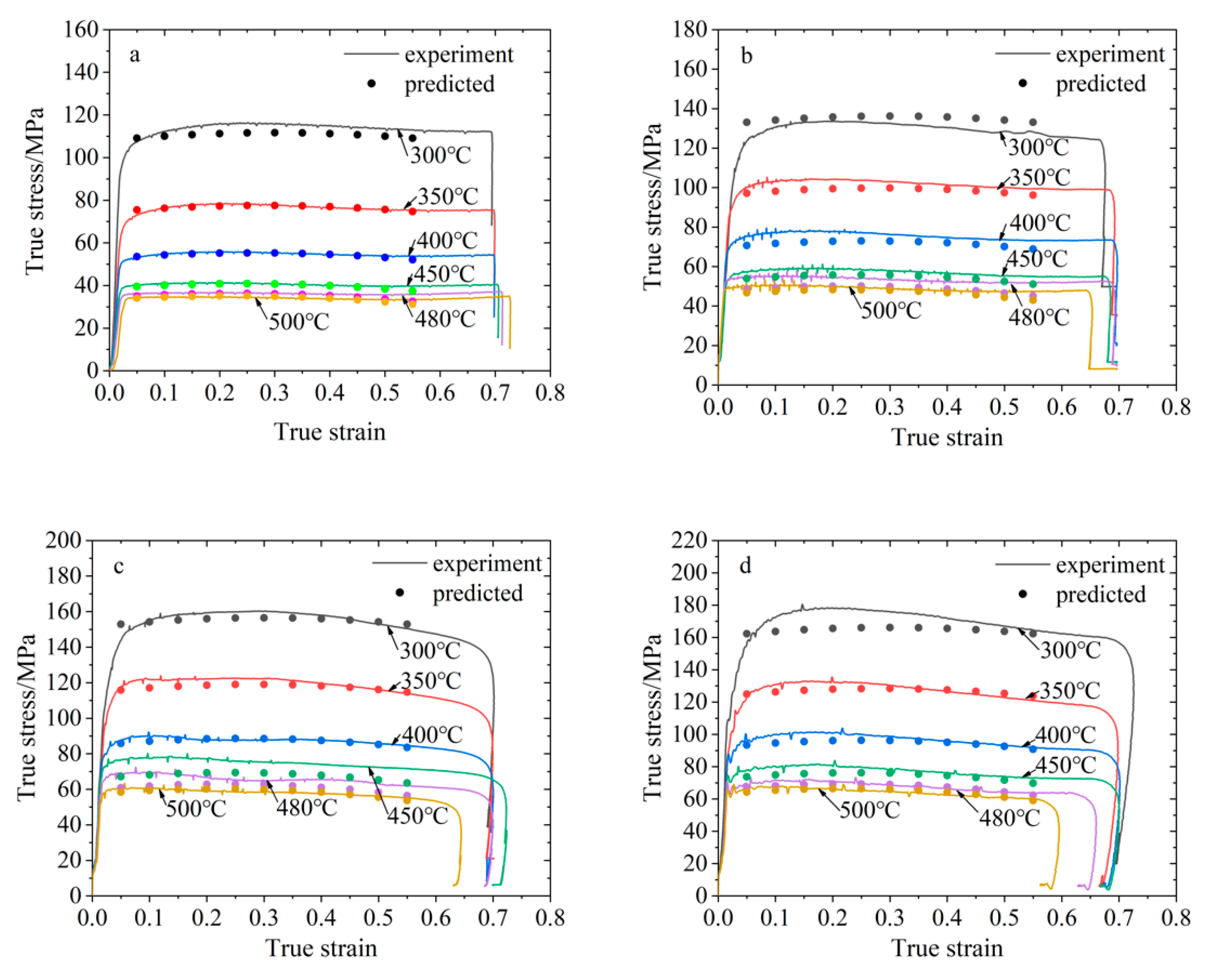 Metals 11 00077 g014