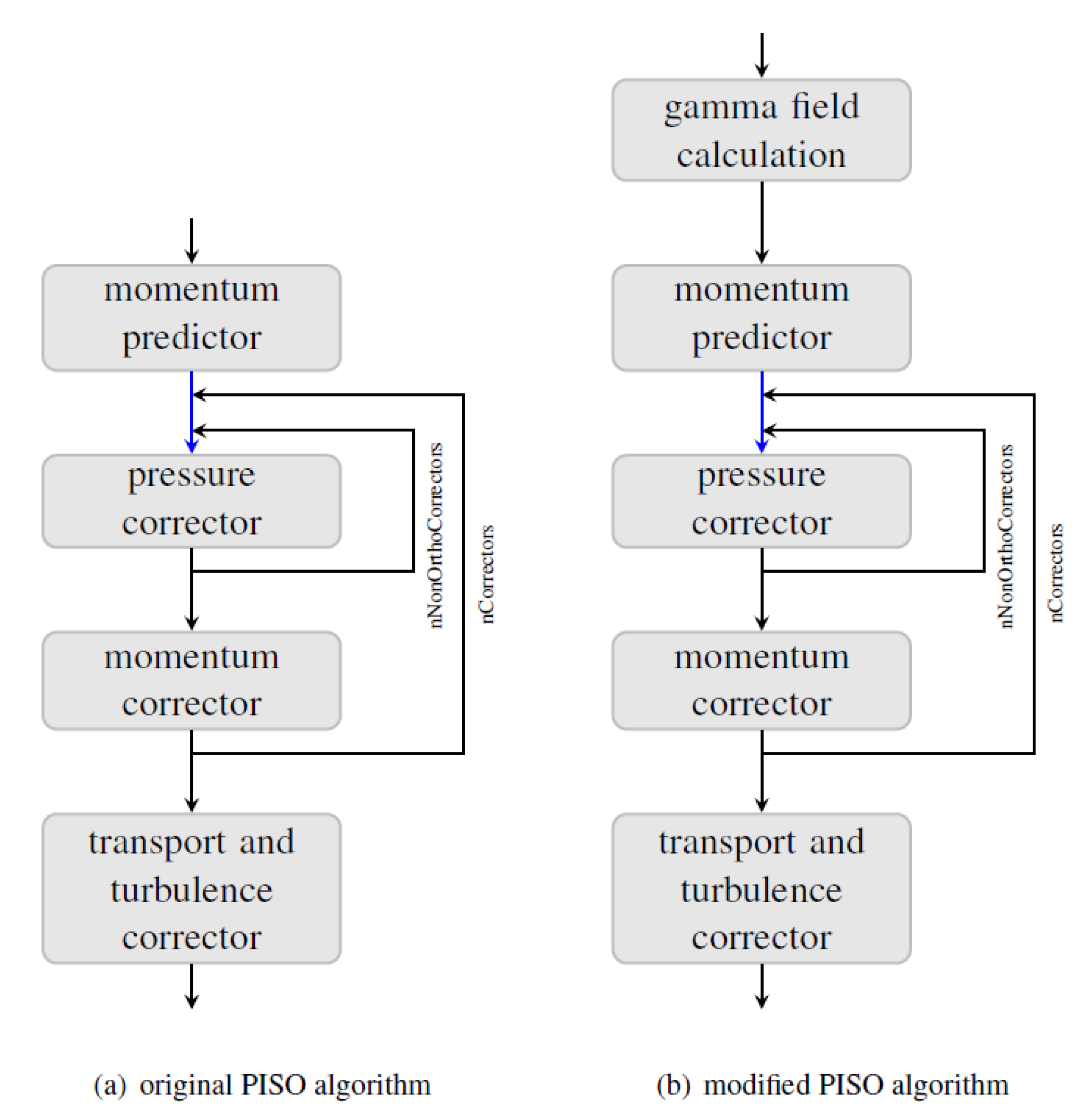 Metals 11 00078 g003