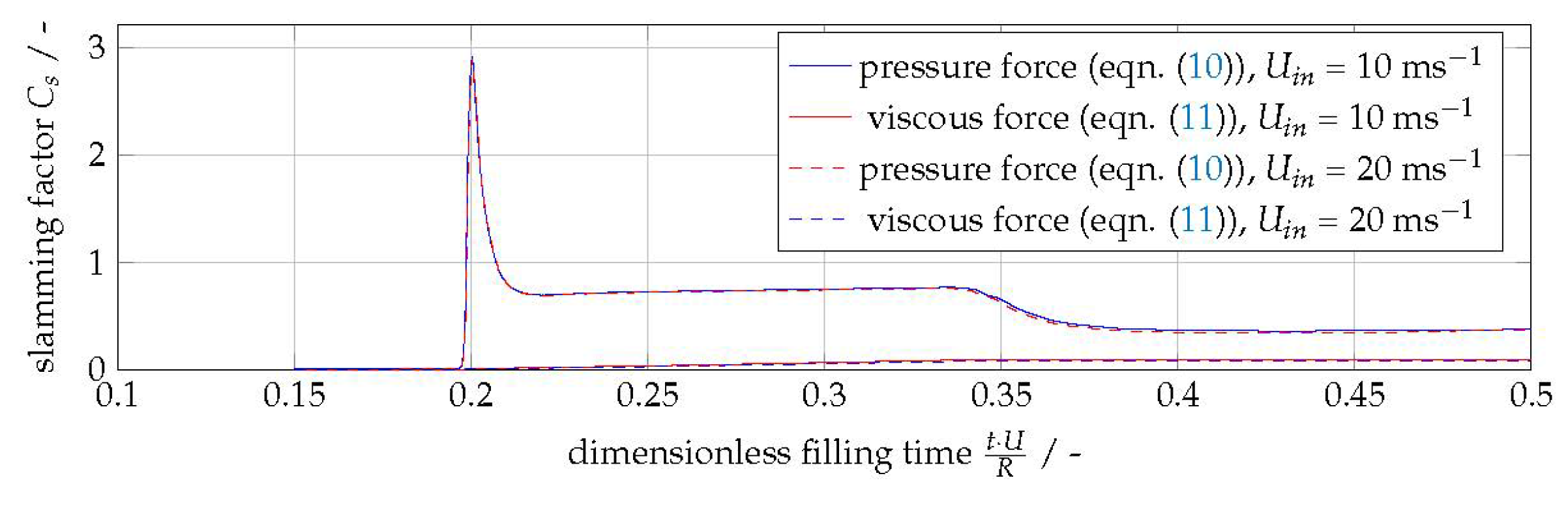 Metals 11 00078 g004