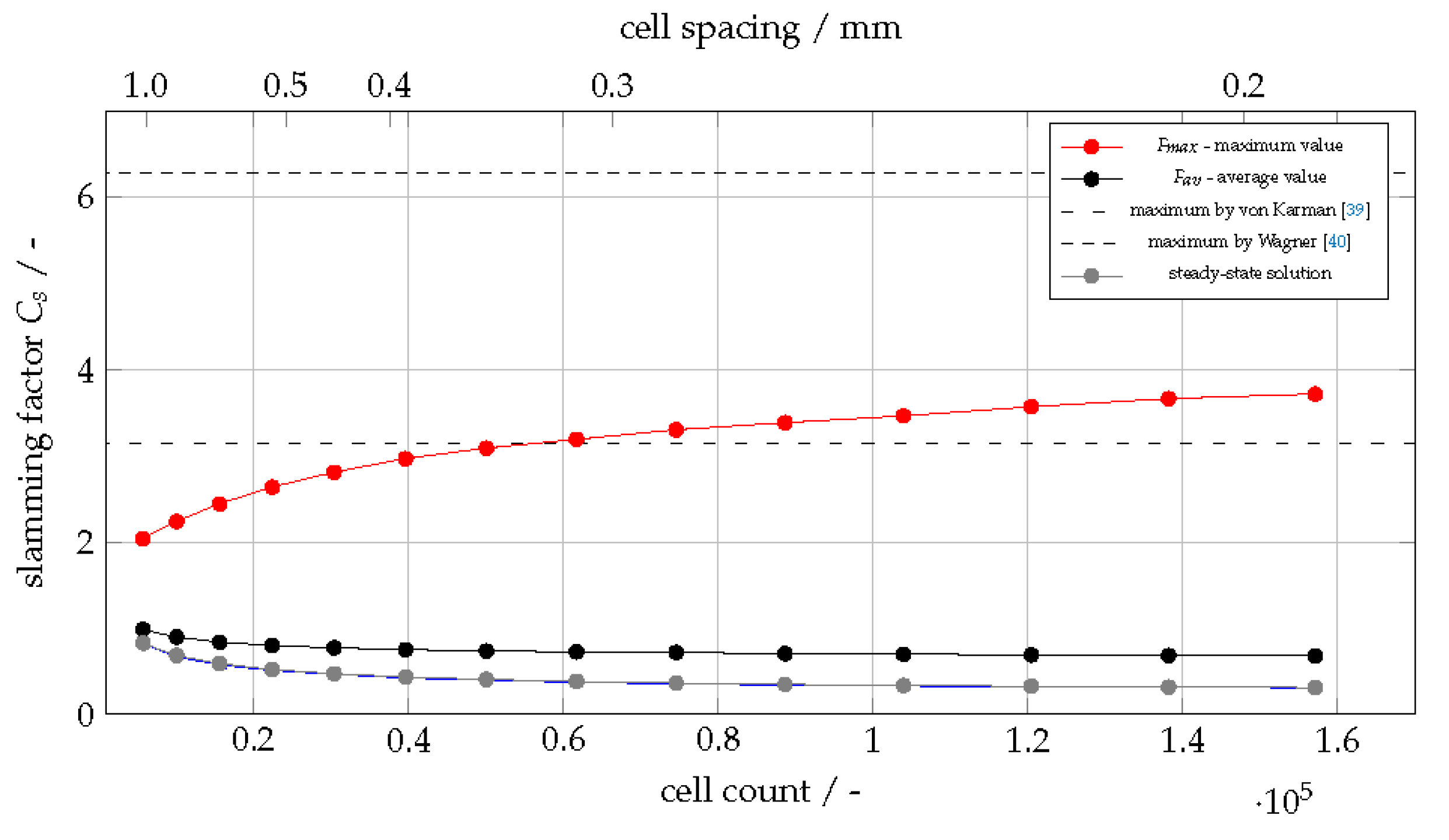 Metals 11 00078 g008