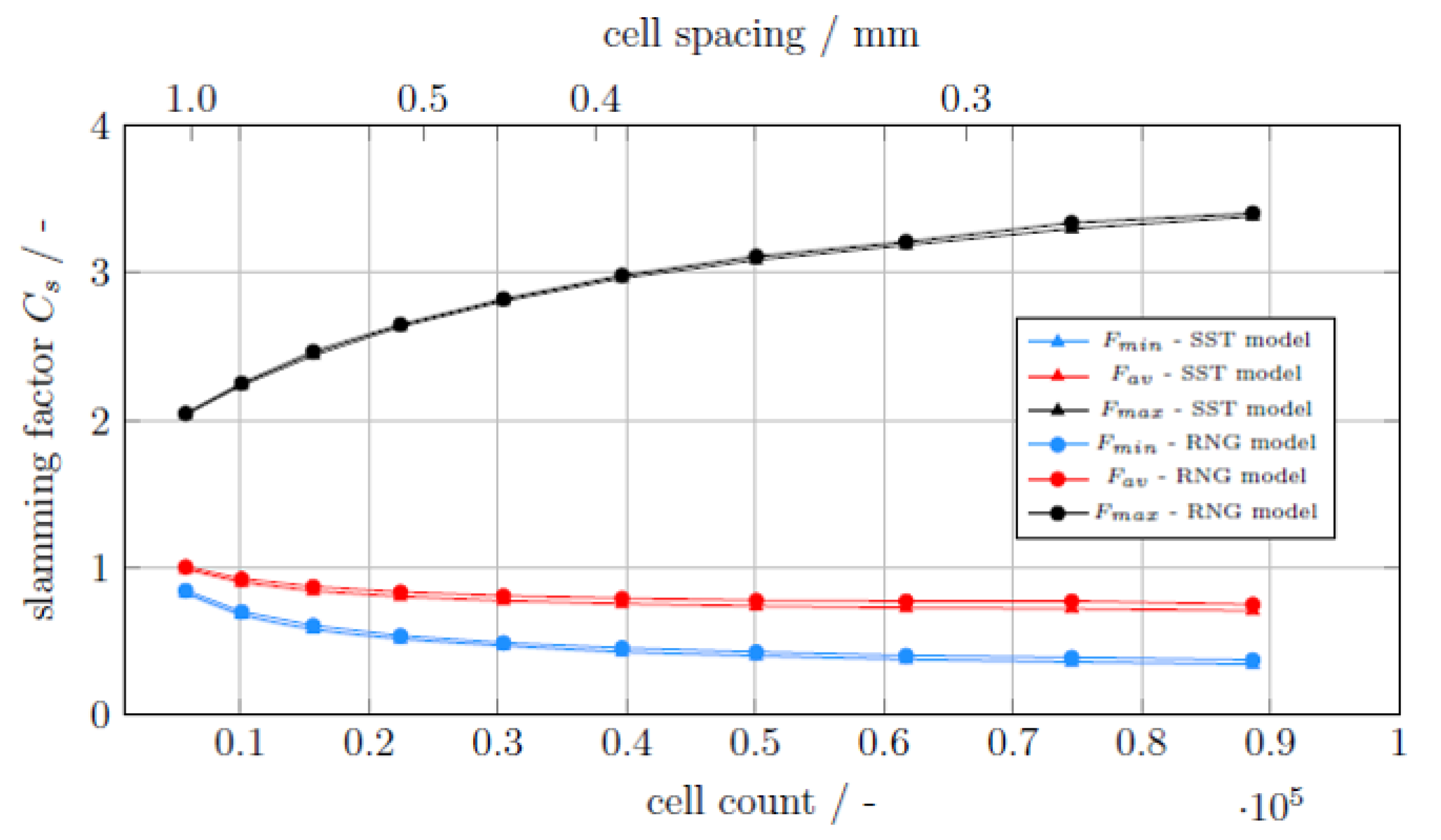 Metals 11 00078 g010