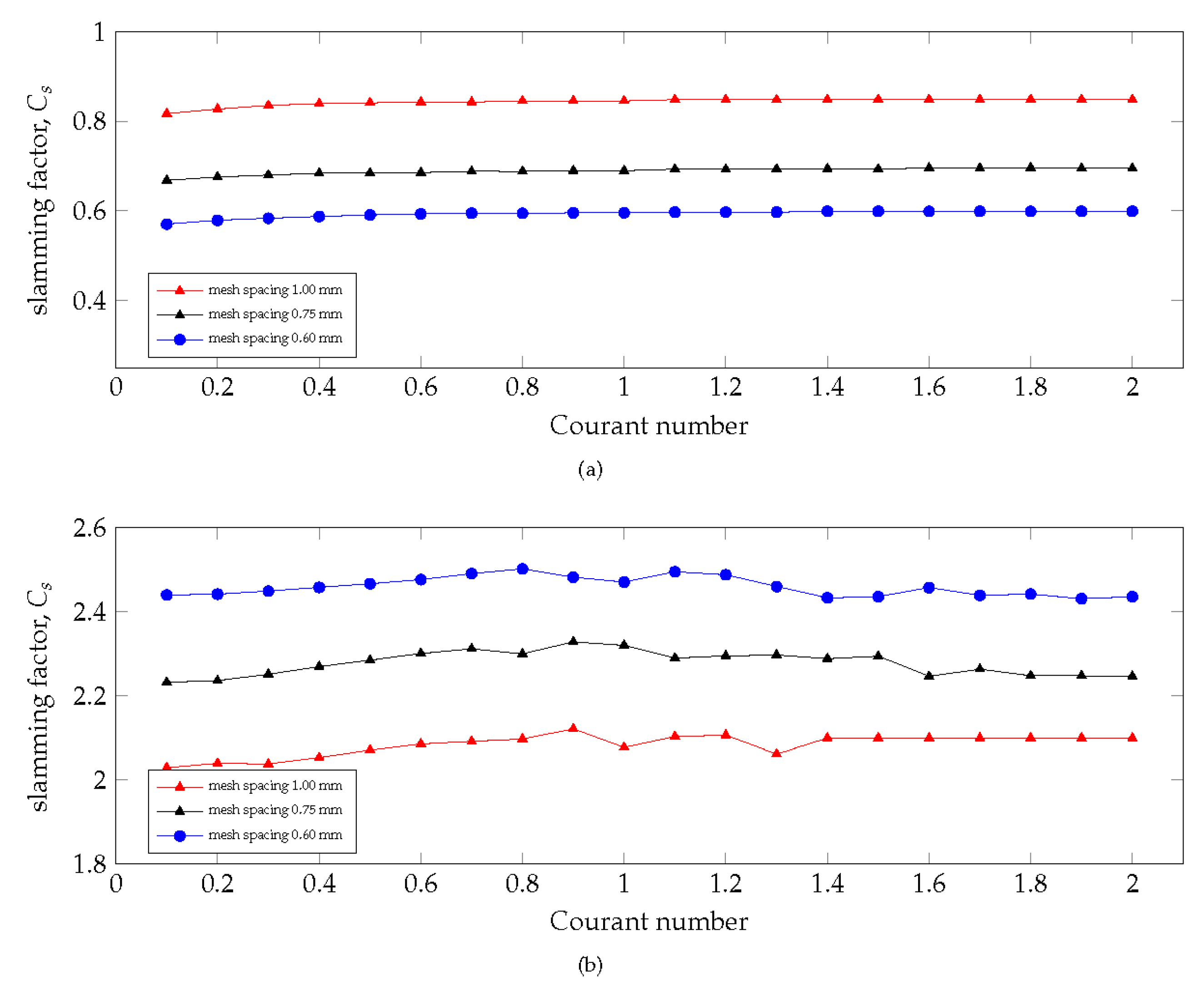 Metals 11 00078 g011