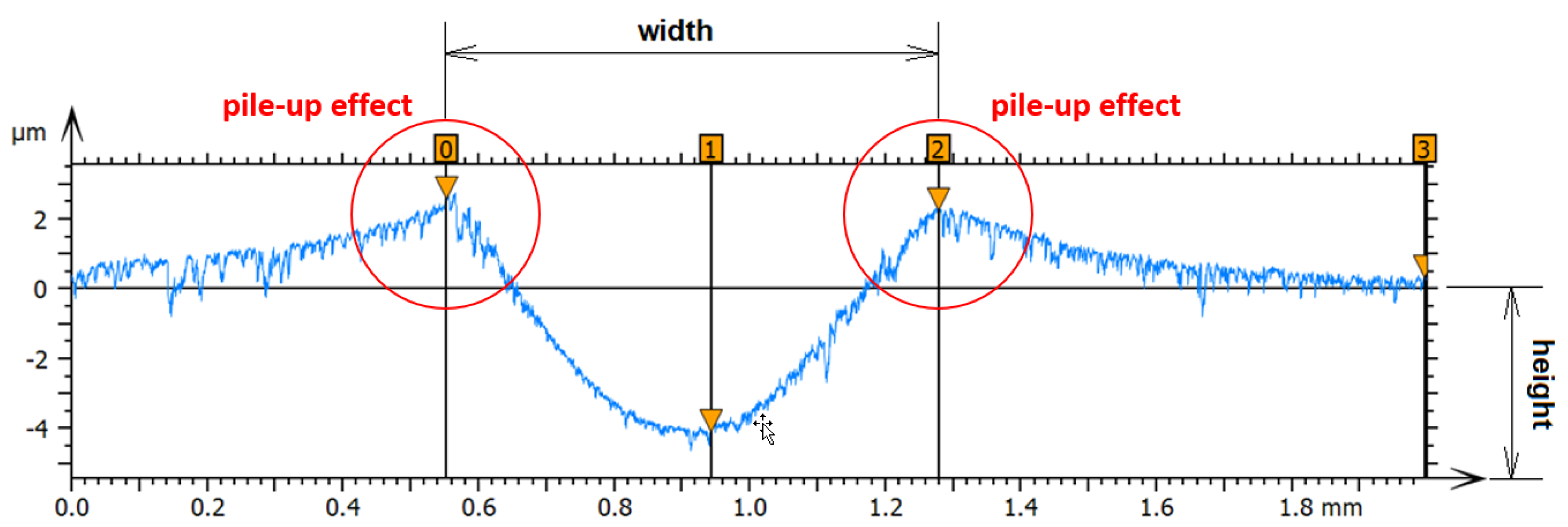 Metals 11 00082 g002