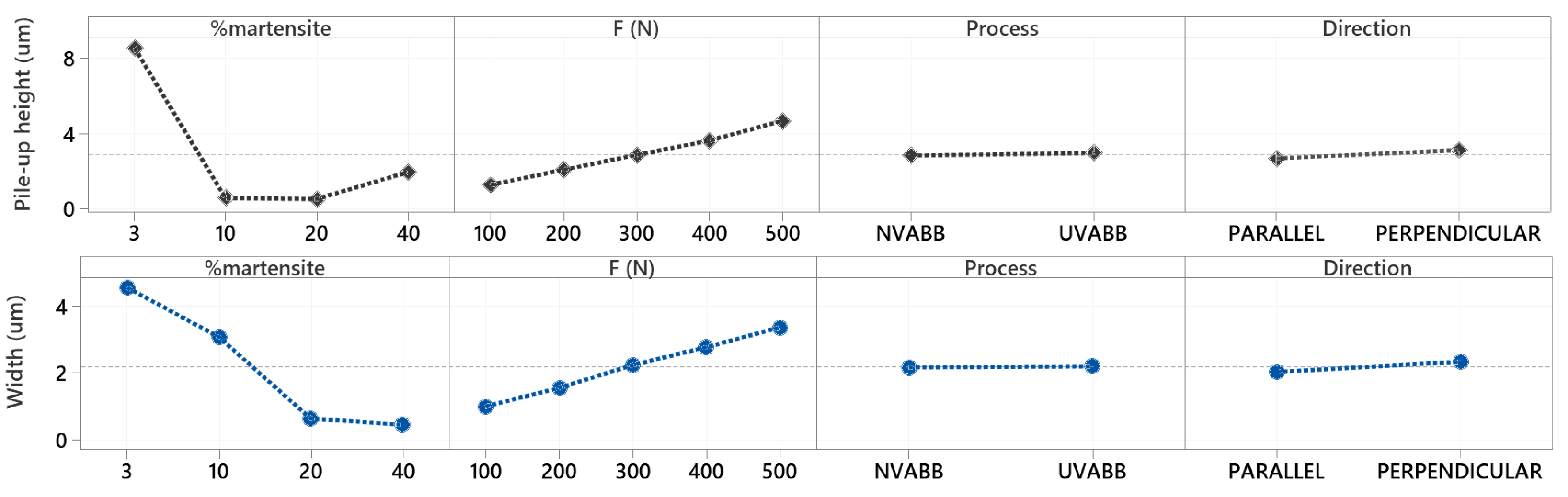 Metals 11 00082 g003
