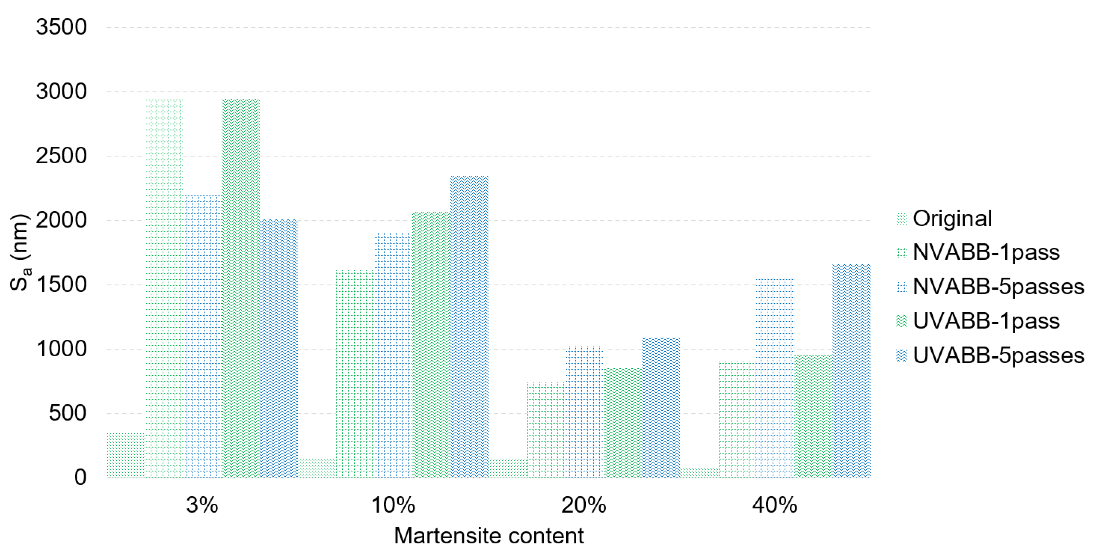 Metals 11 00082 g004