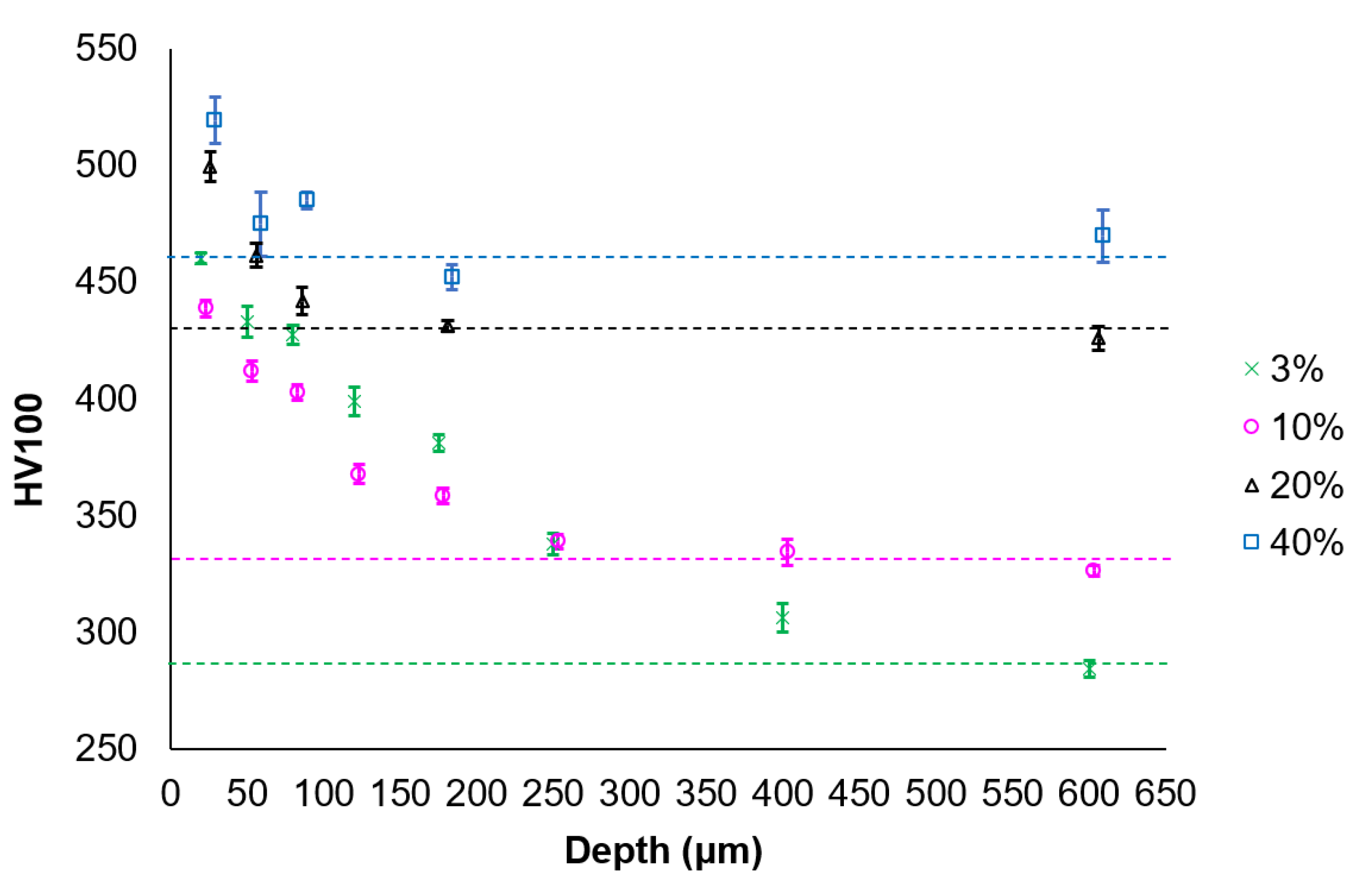 Metals 11 00082 g007
