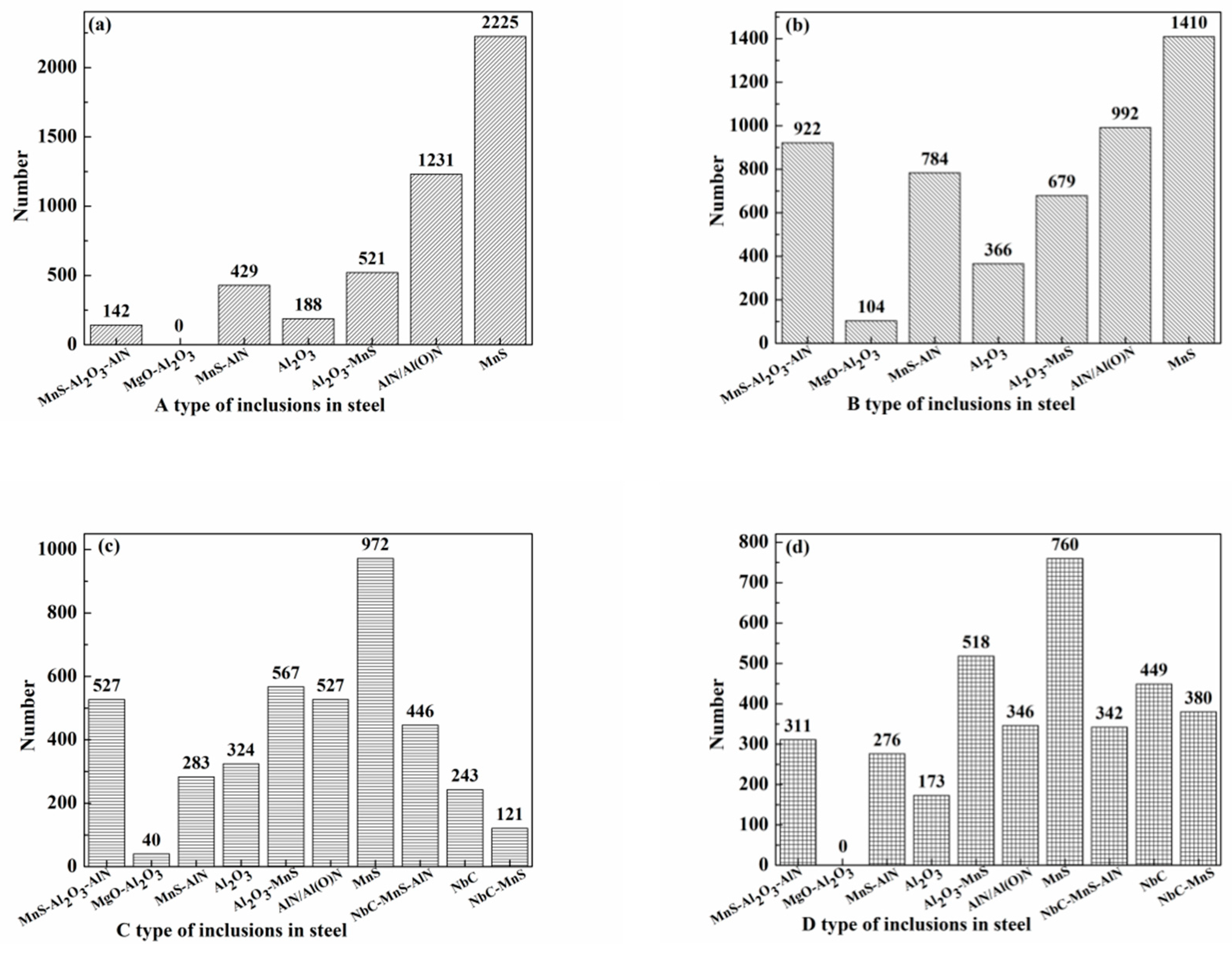 Metals 11 00083 g005a