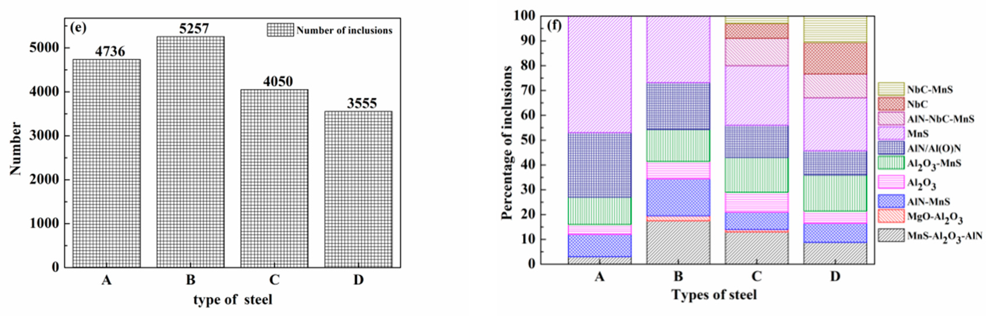 Metals 11 00083 g005b
