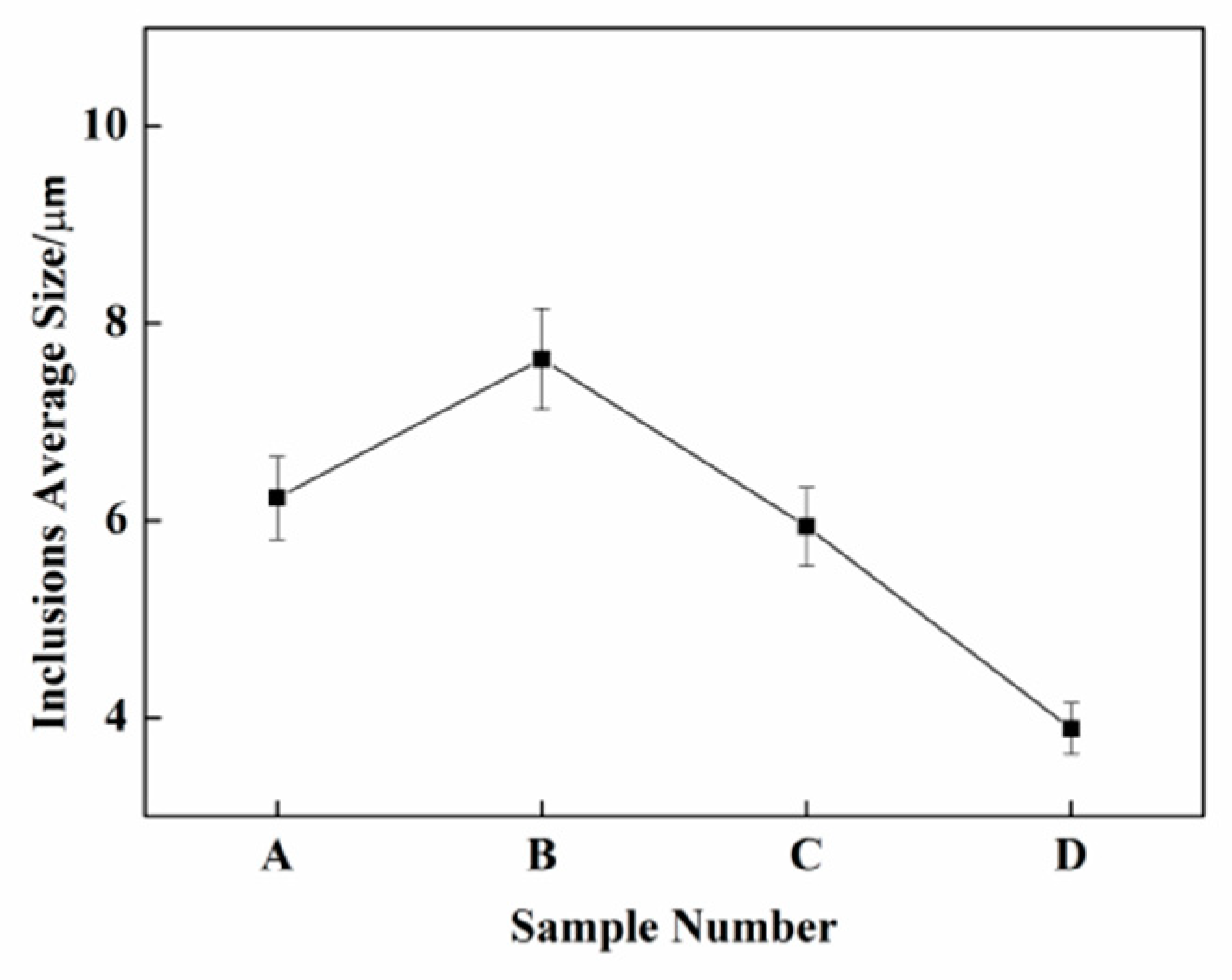 Metals 11 00083 g006