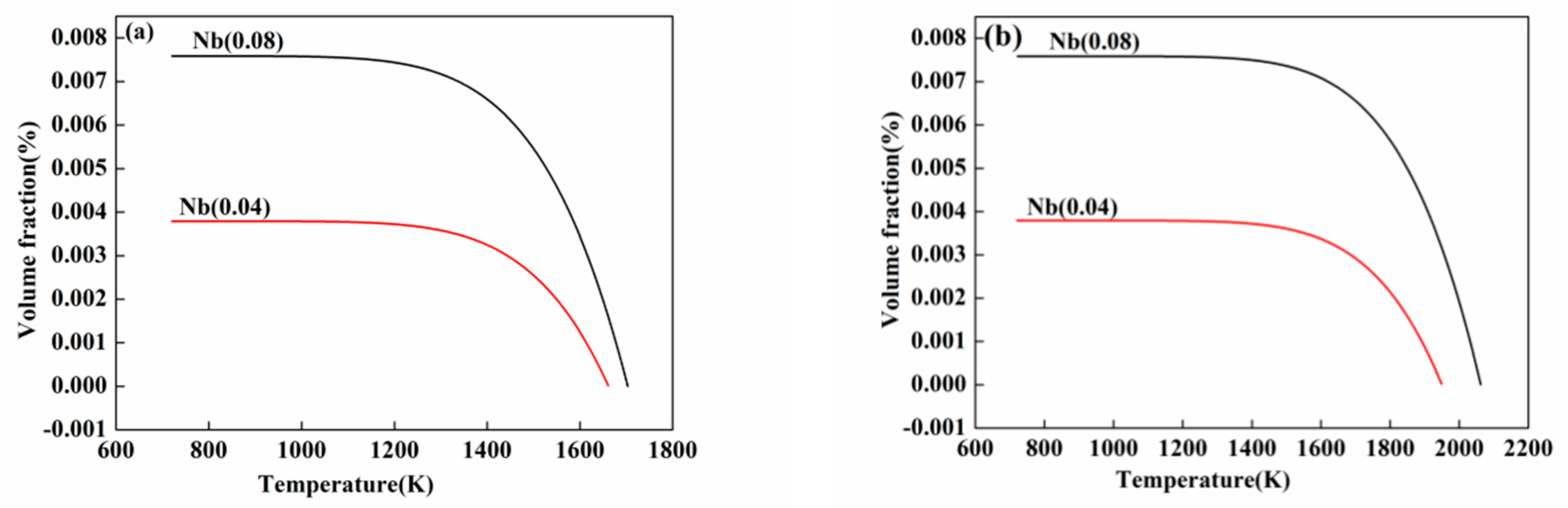 Metals 11 00083 g008