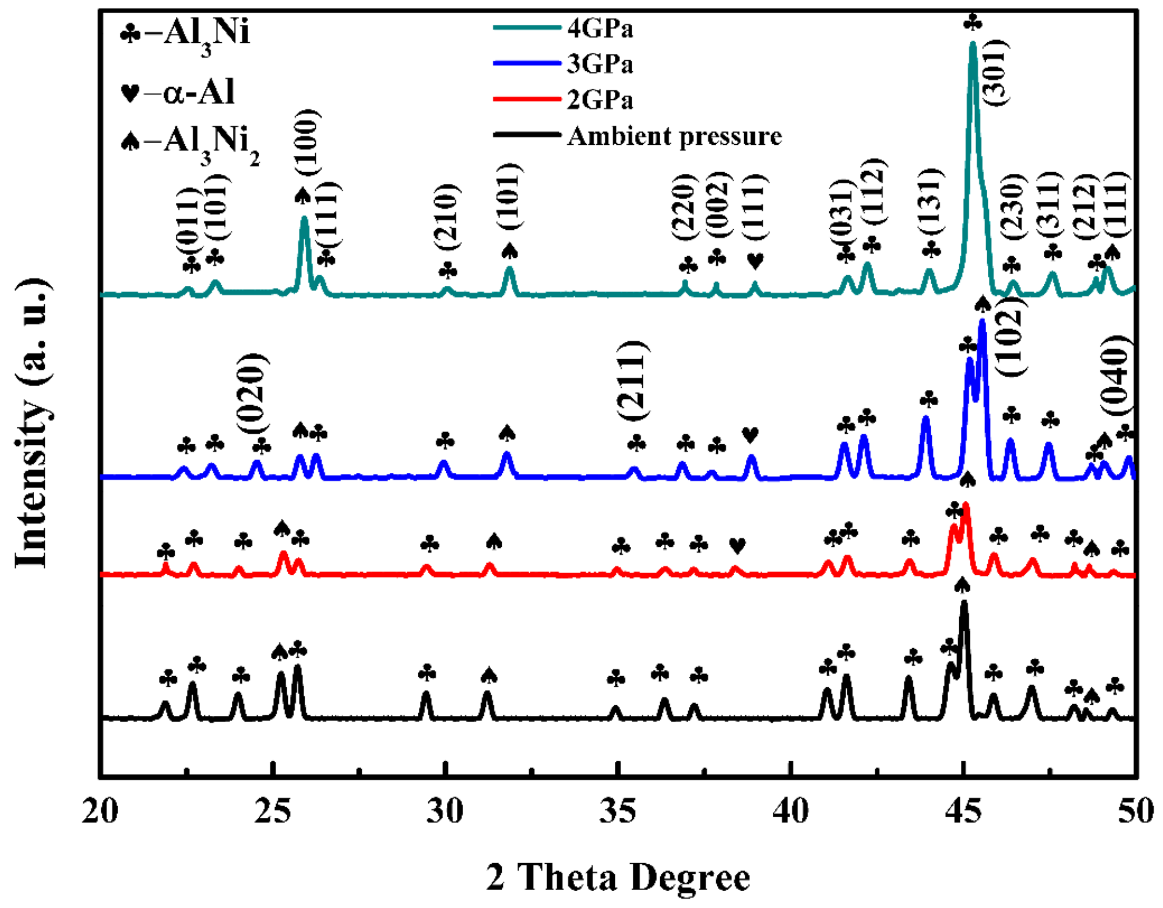 Metals 11 00084 g001