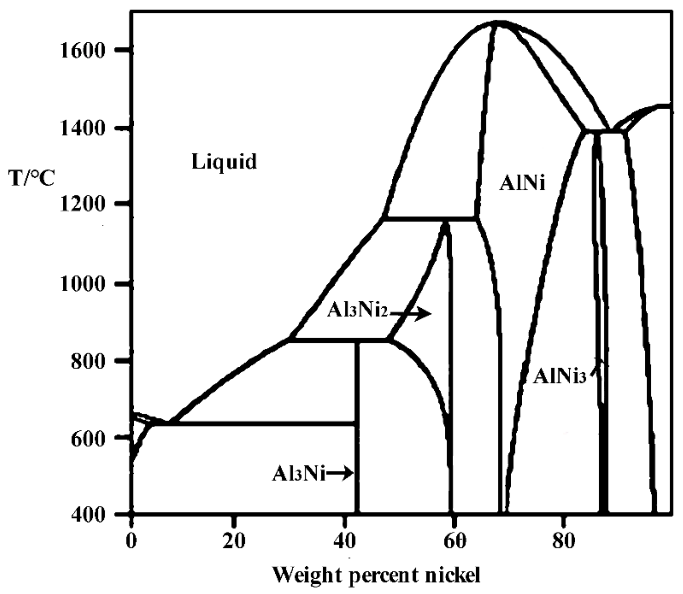 Metals 11 00084 g002