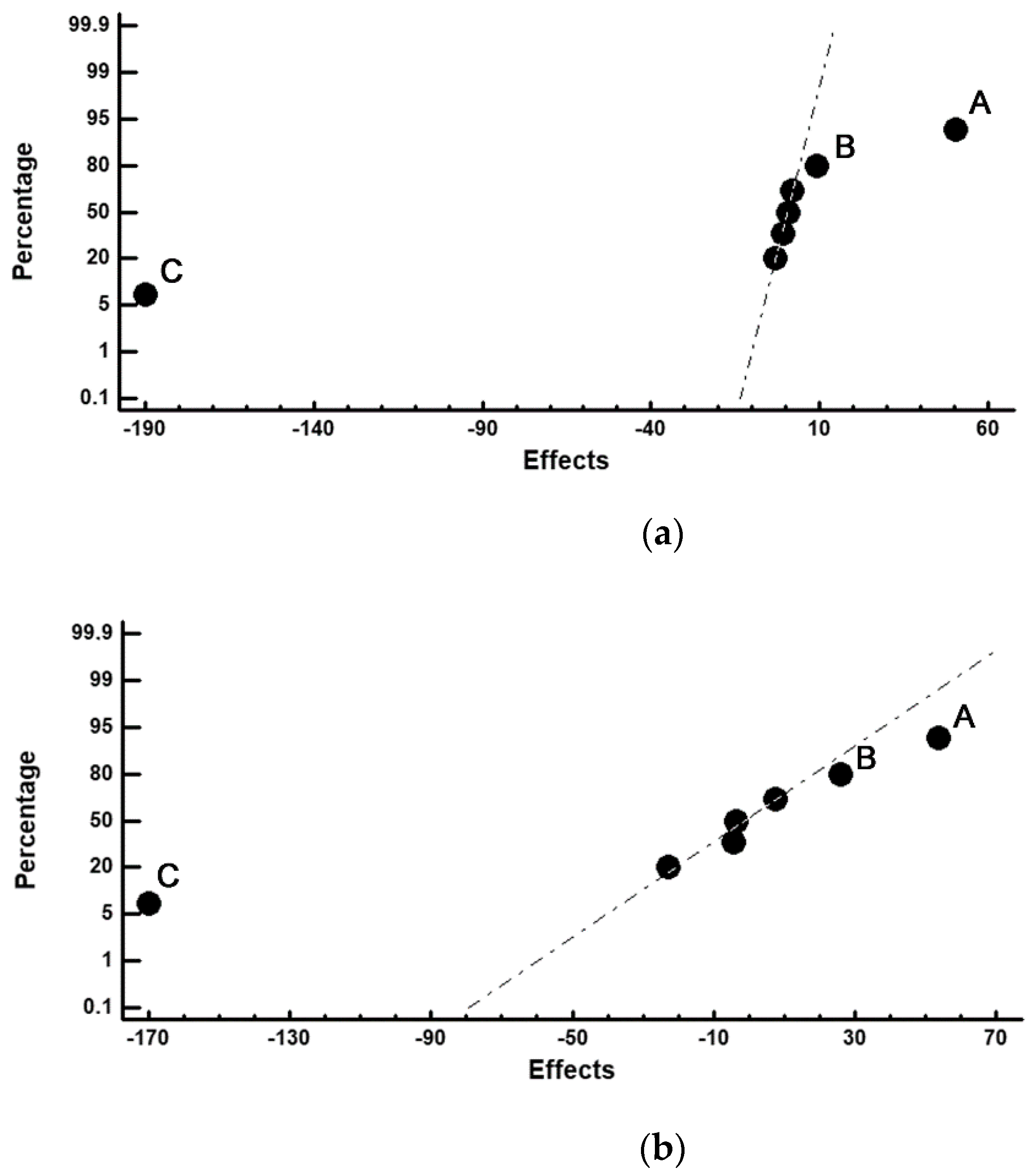 Metals 11 00085 g007