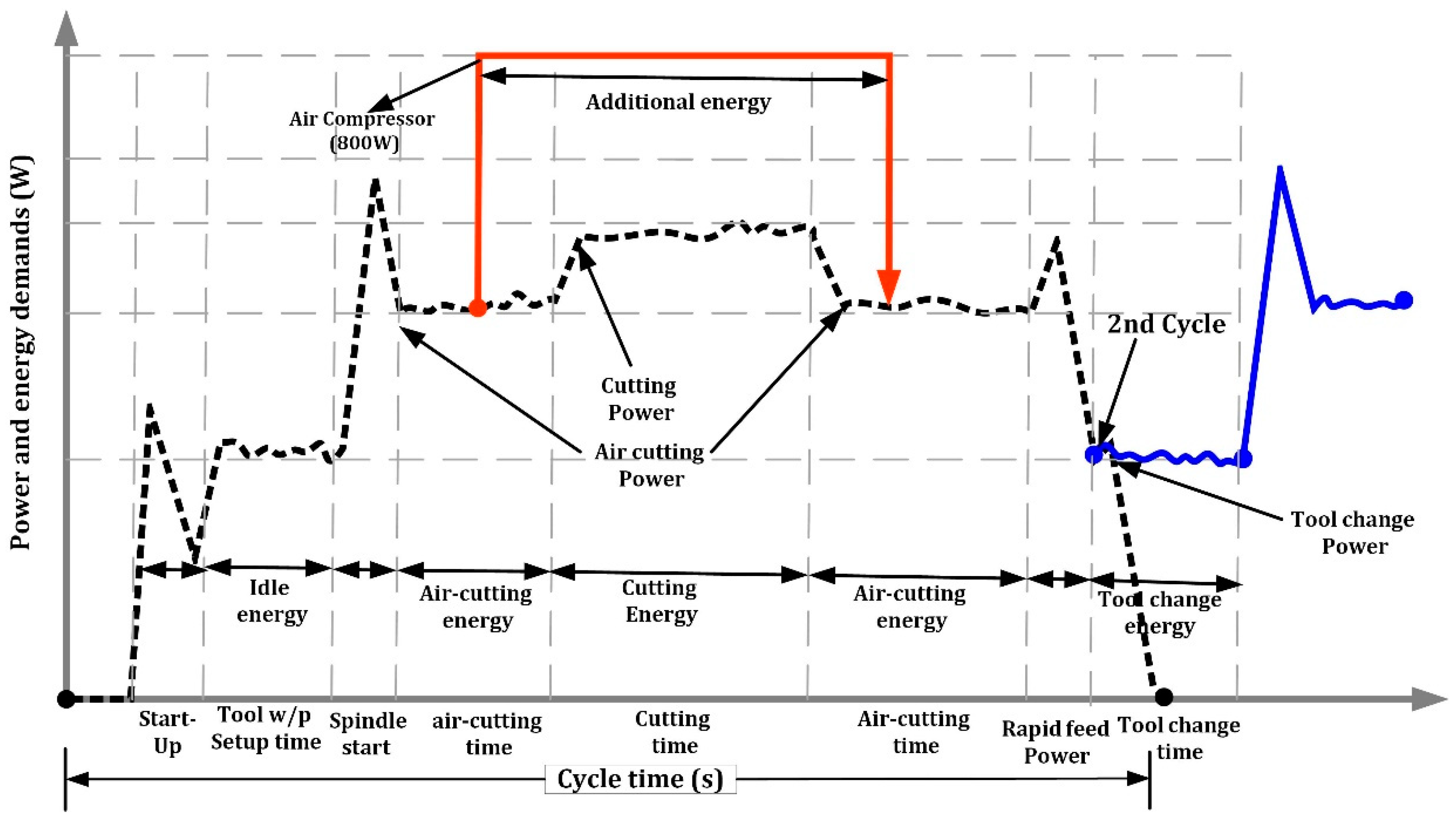 Metals 11 00088 g001 Metals 11 00088 g001