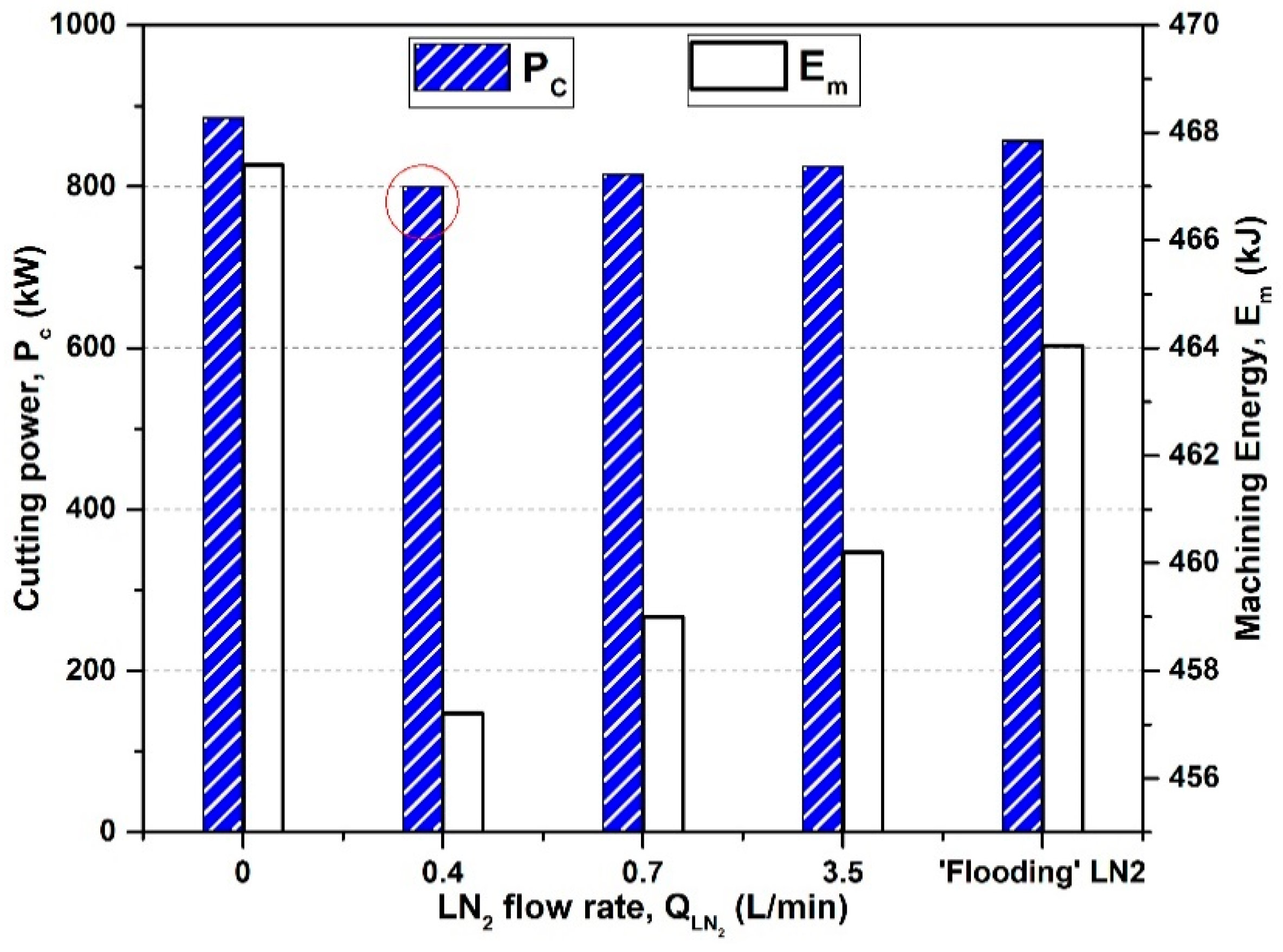 Metals 11 00088 g004 Metals 11 00088 g004