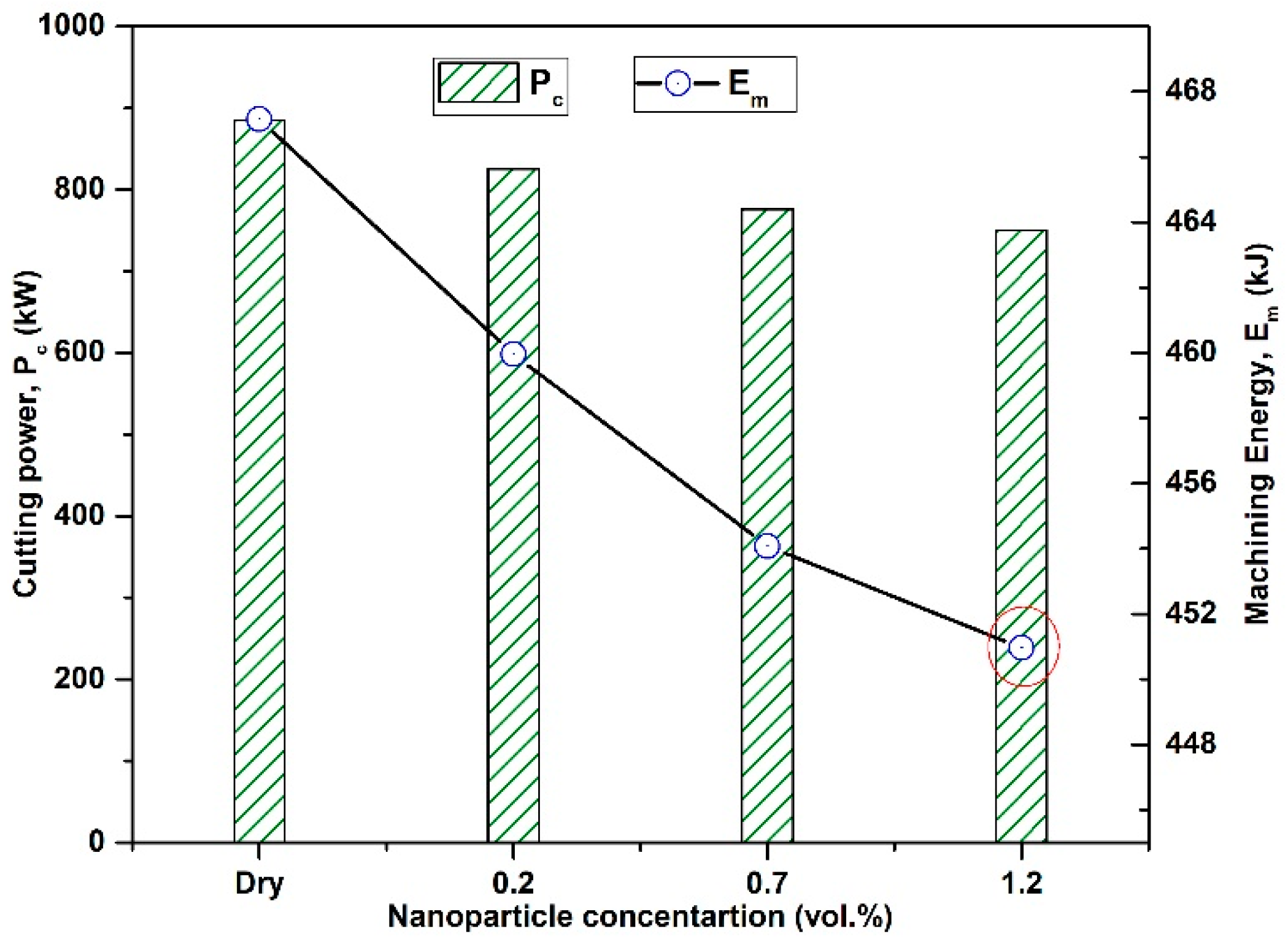 Metals 11 00088 g008 Metals 11 00088 g008