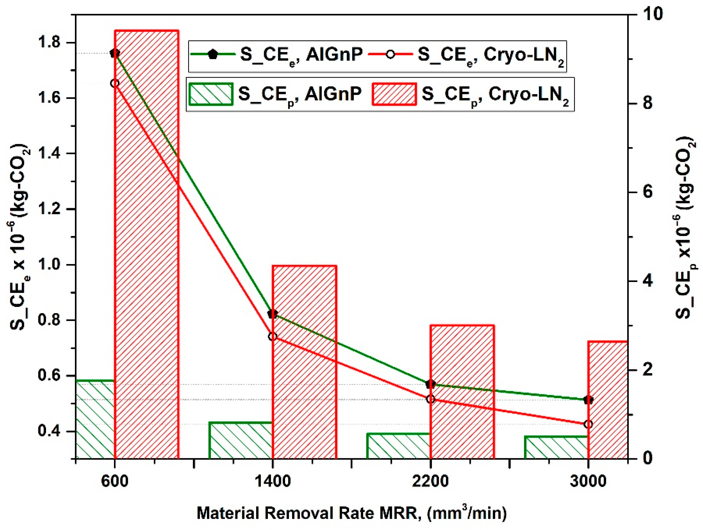 Metals 11 00088 g012 Metals 11 00088 g012