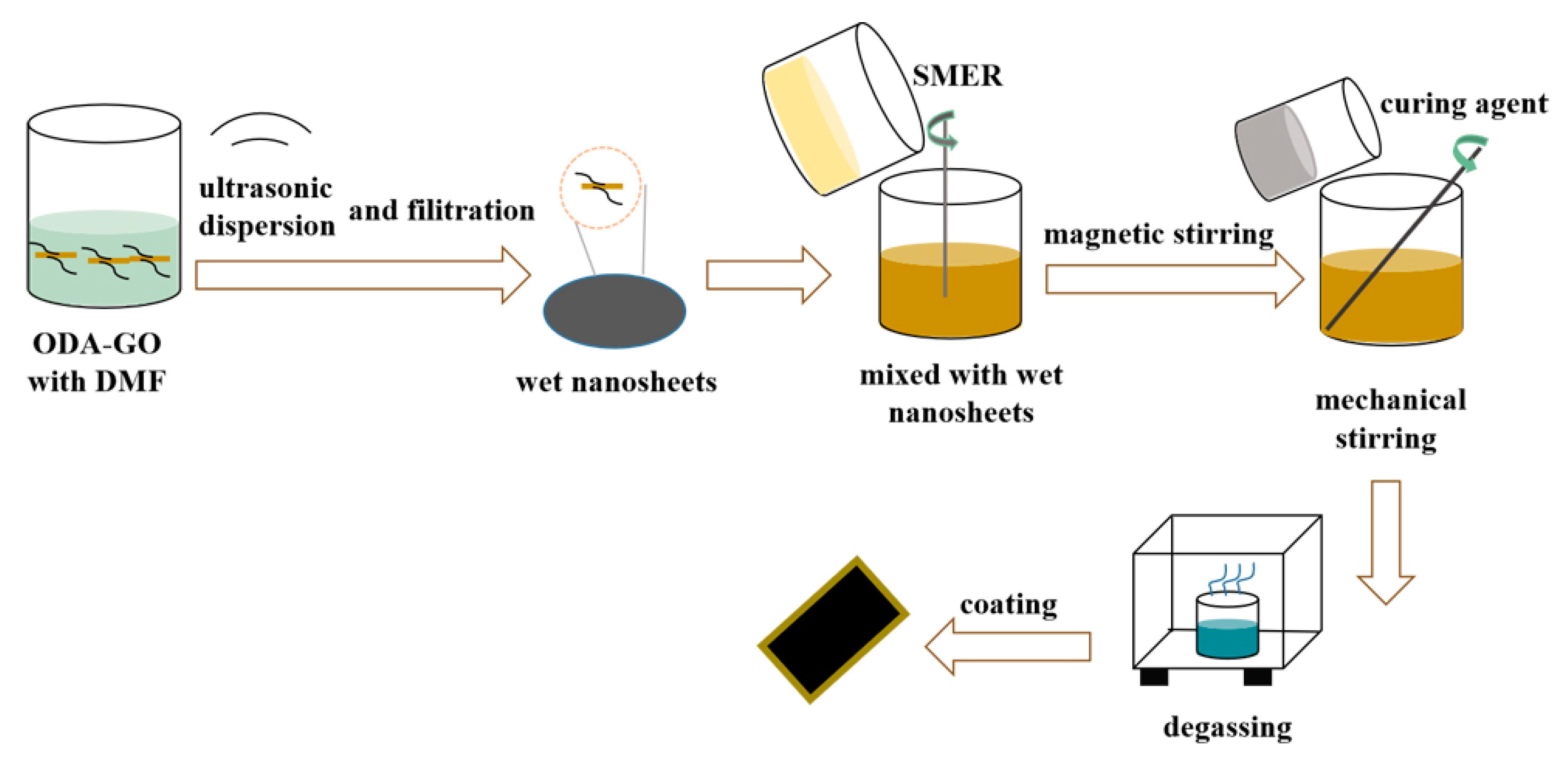 Metals 11 00089 g002