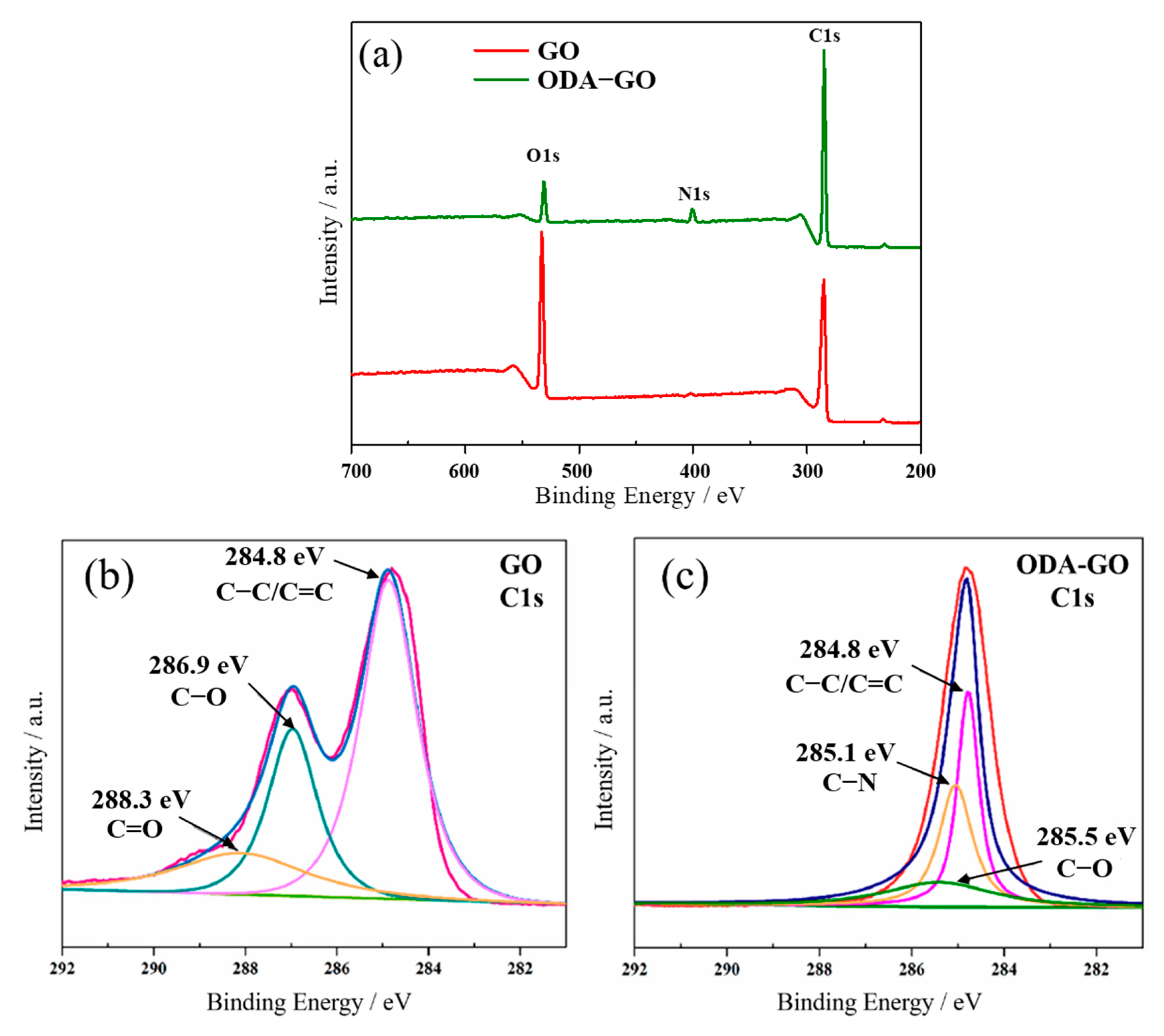 Metals 11 00089 g004
