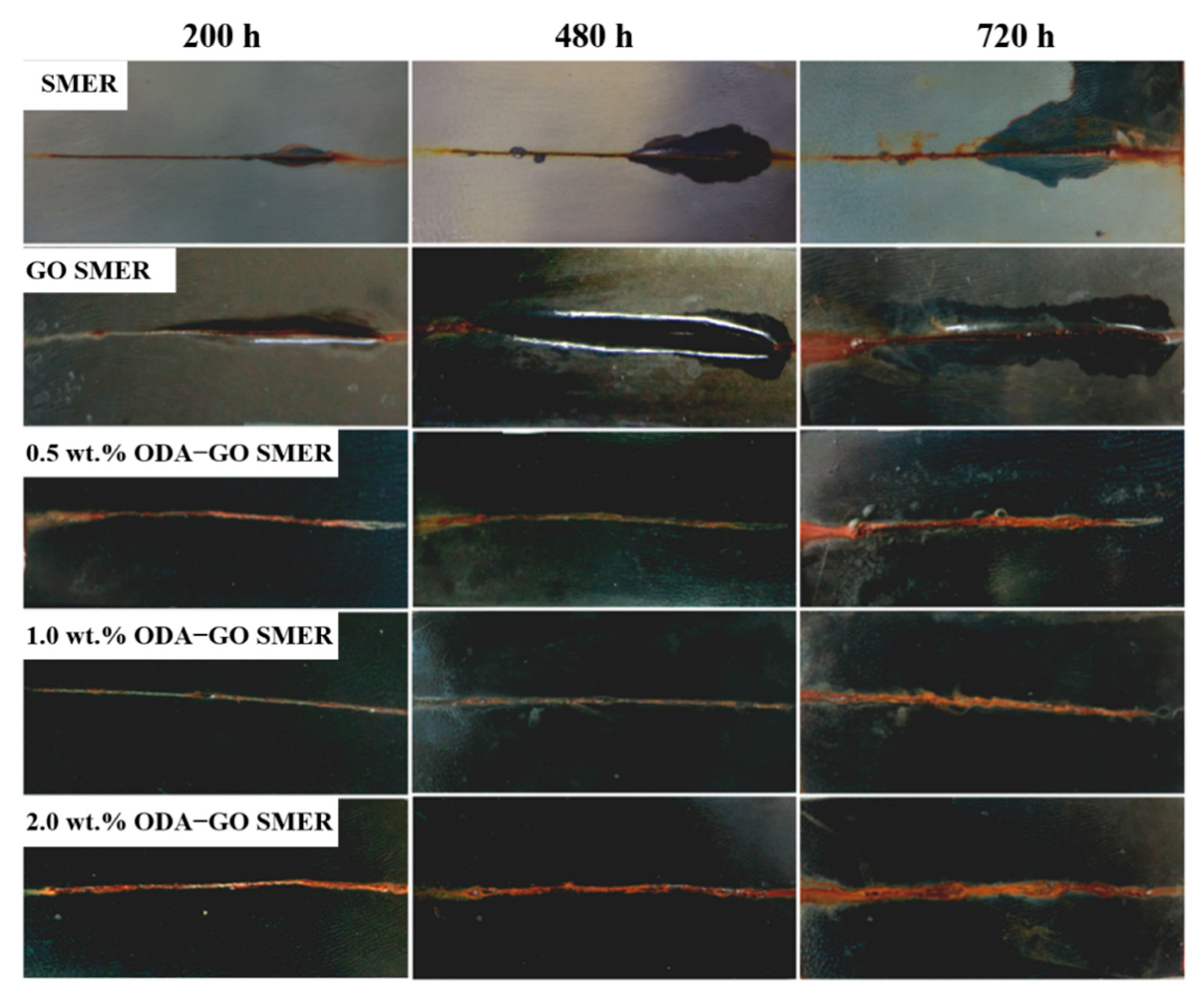 Metals 11 00089 g011