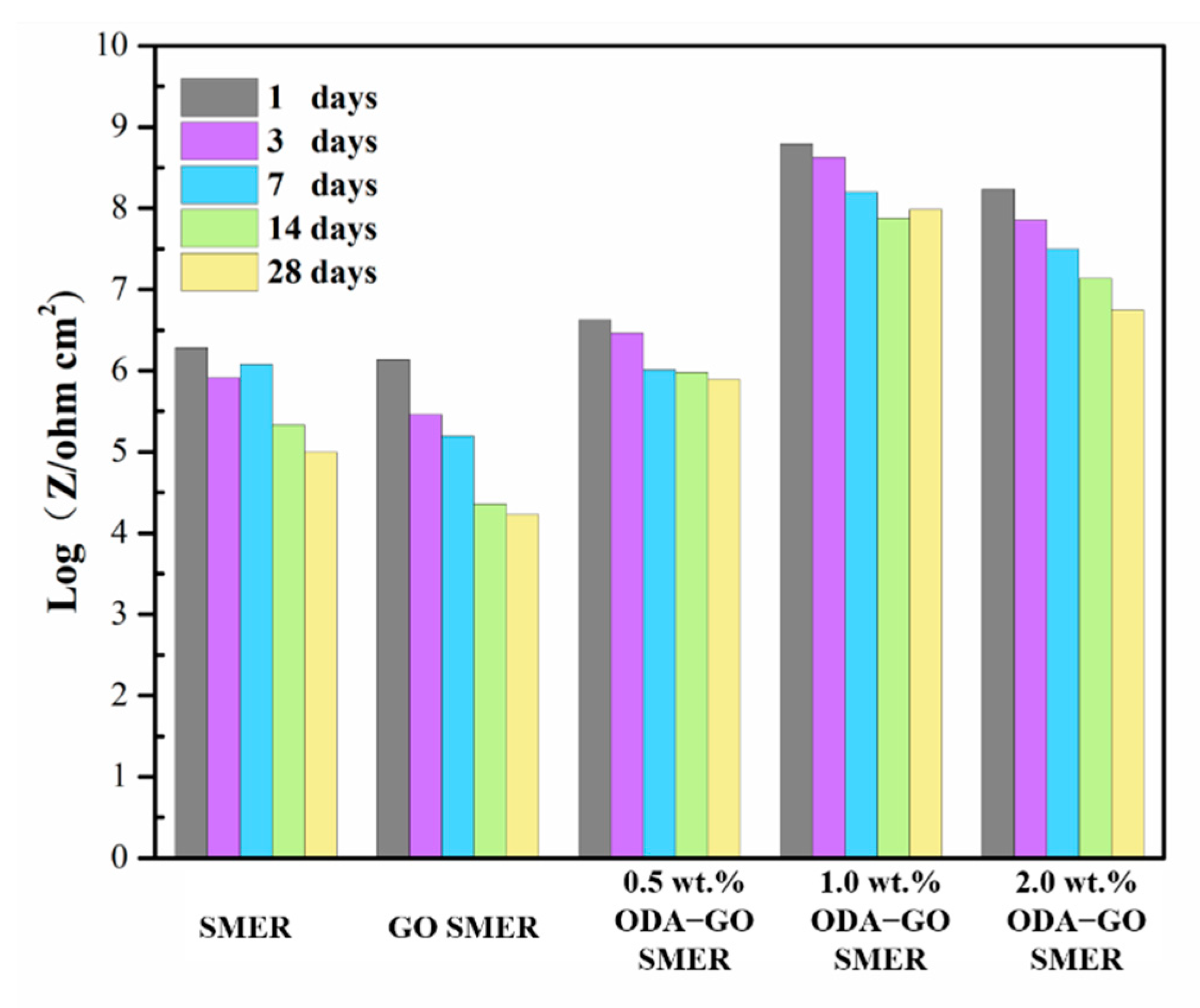 Metals 11 00089 g013