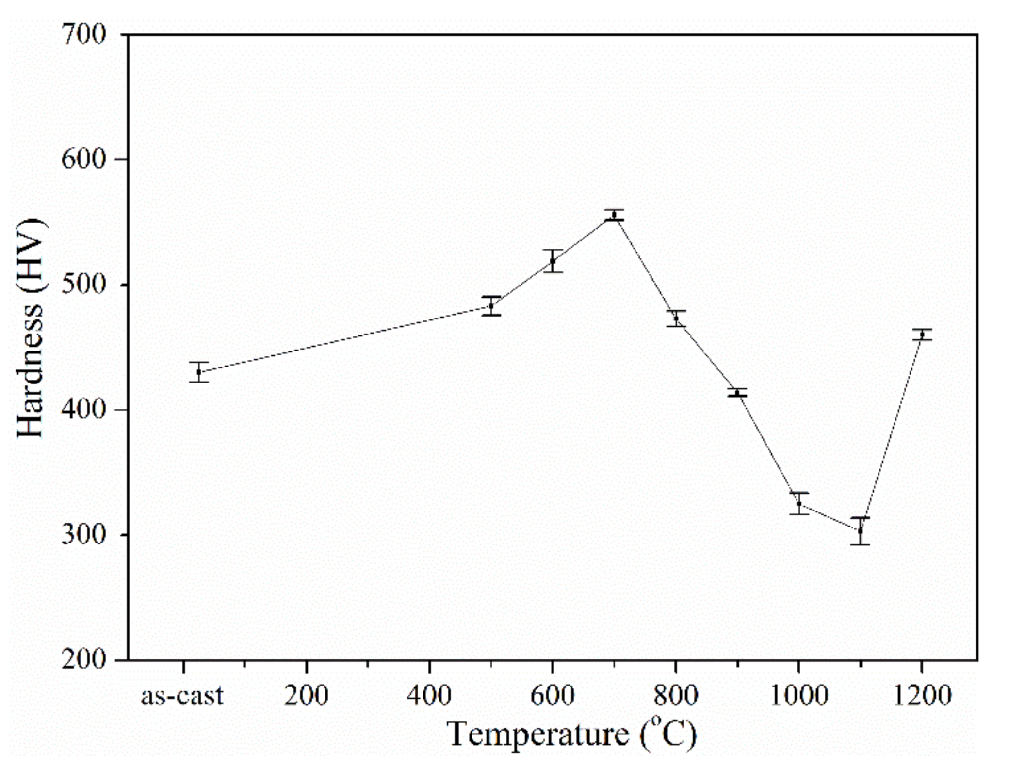 Metals 11 00091 g001