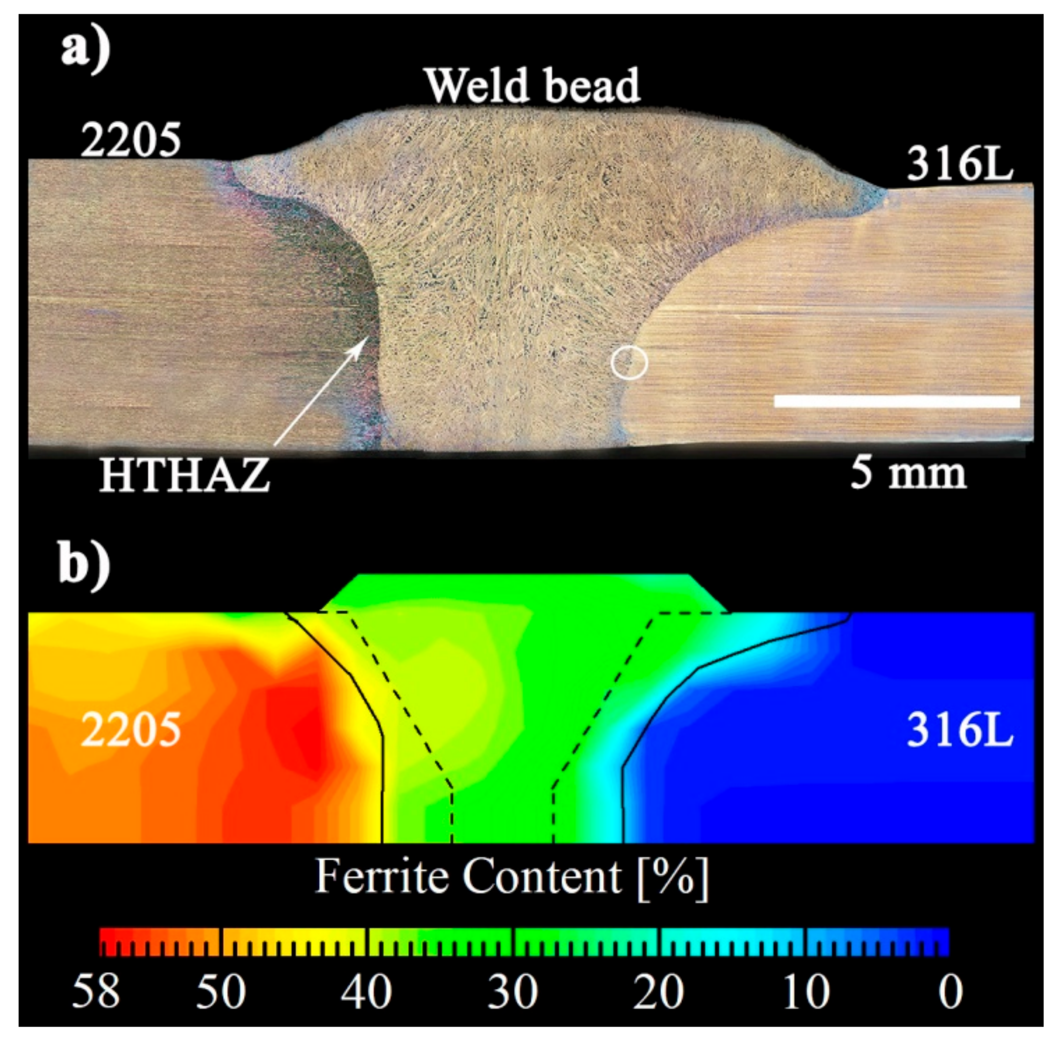 Metals 11 00093 g003