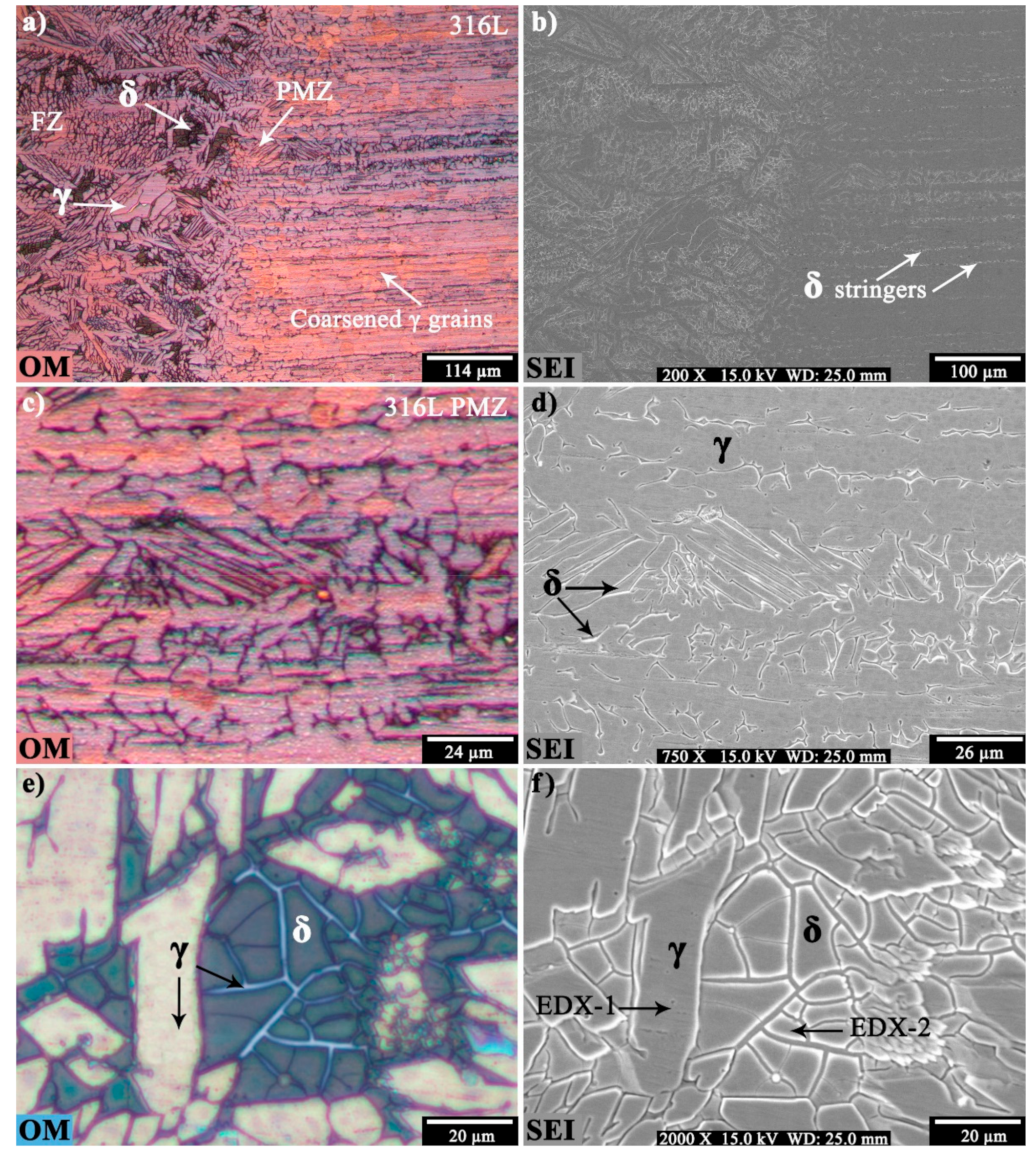 Metals 11 00093 g005