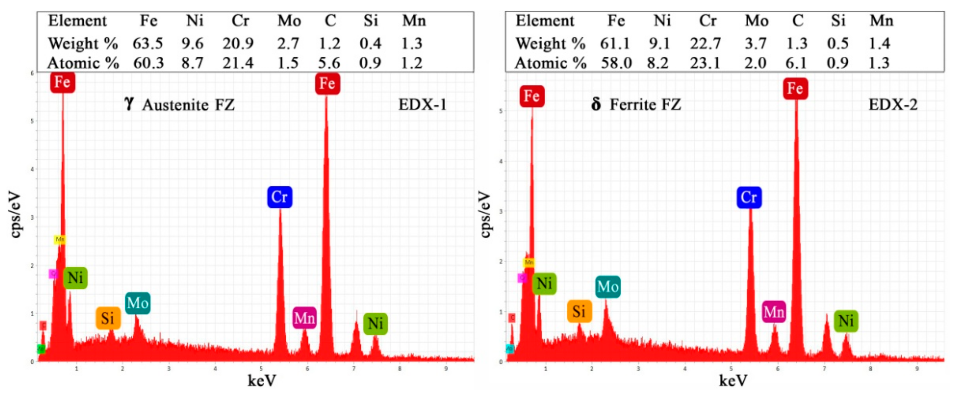 Metals 11 00093 g006