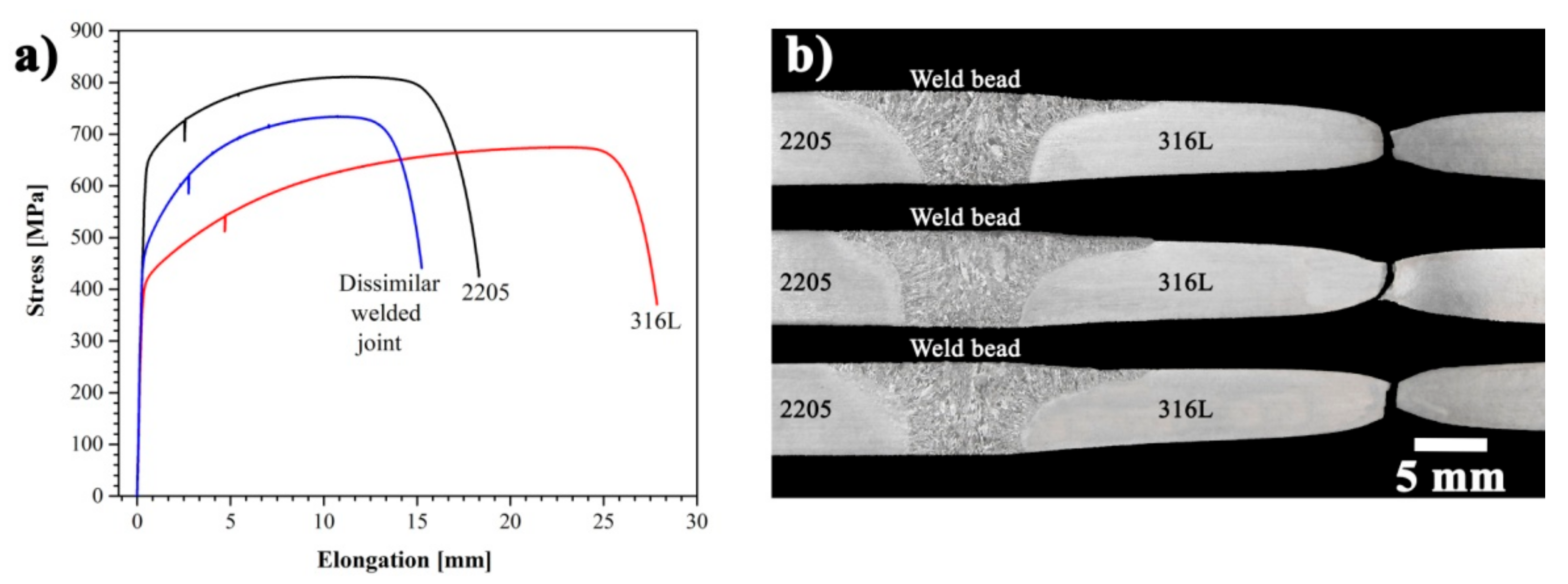 Metals 11 00093 g007